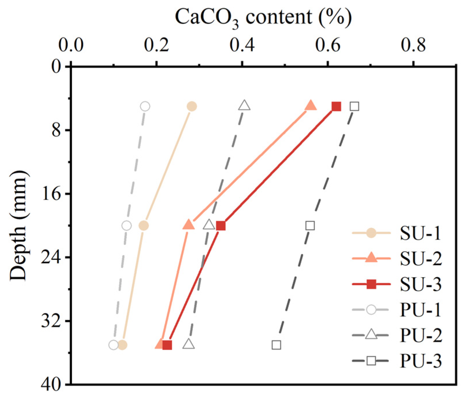 Sustainability 17 02968 g004