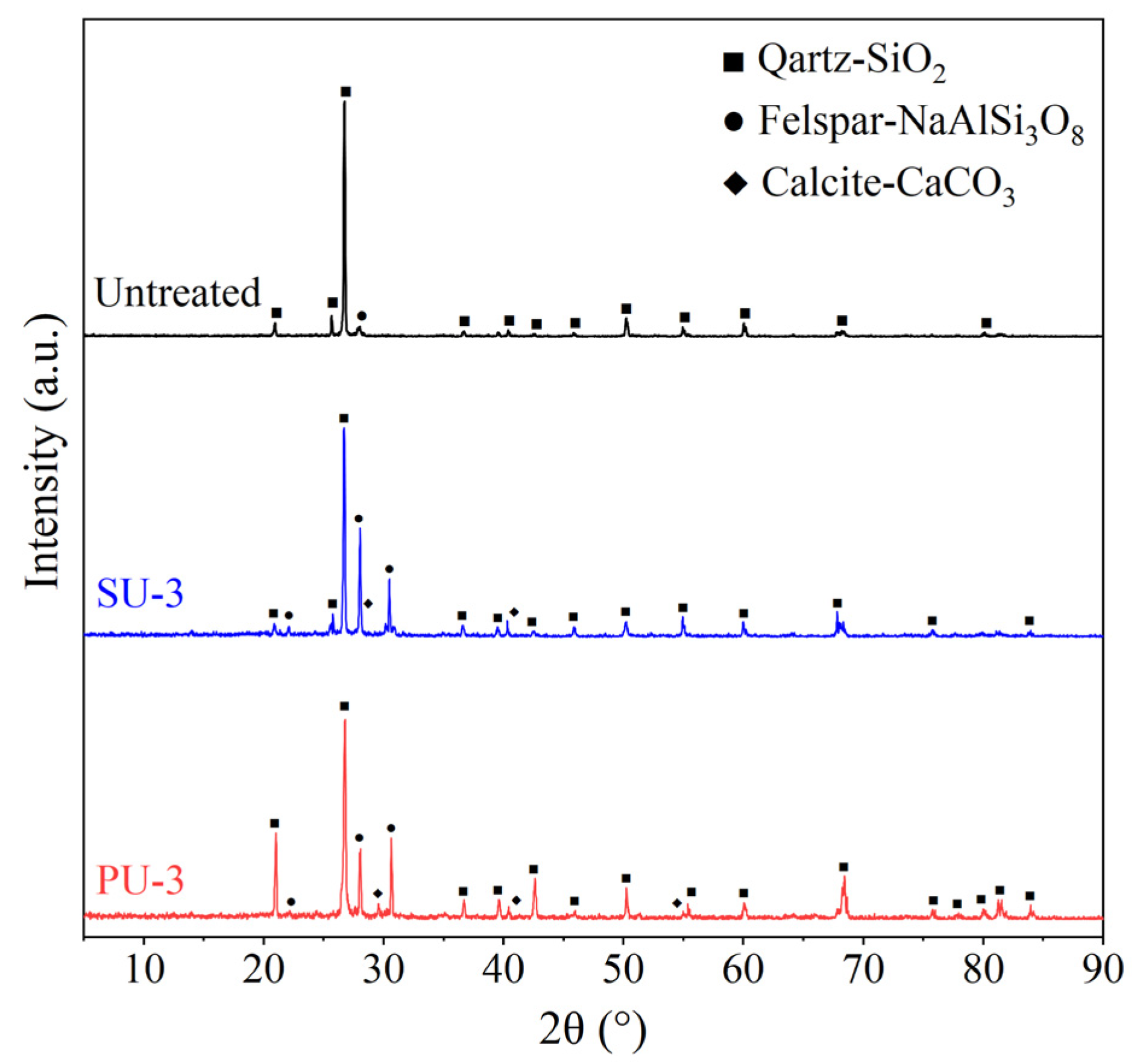 Sustainability 17 02968 g006