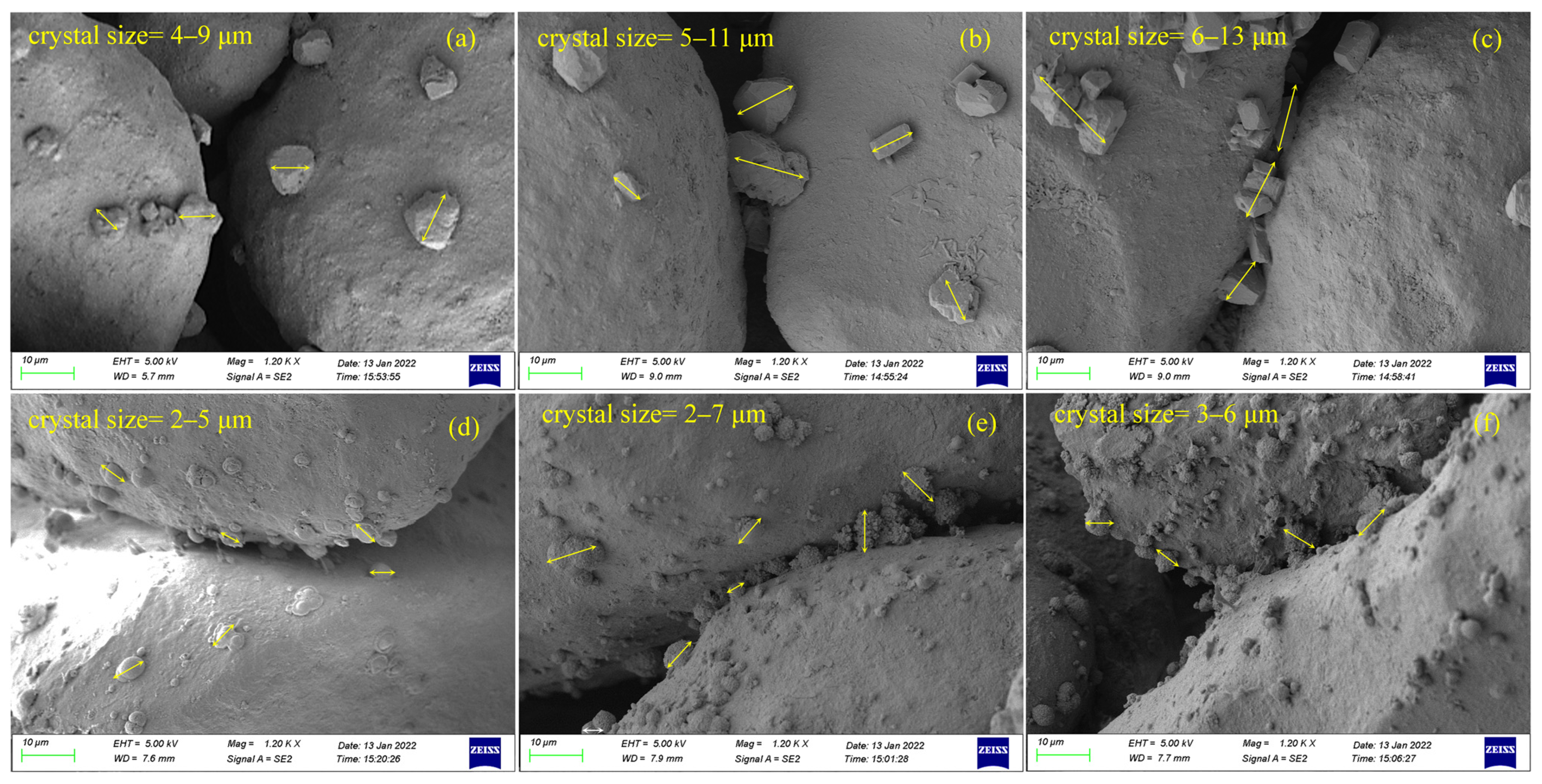 Sustainability 17 02968 g007