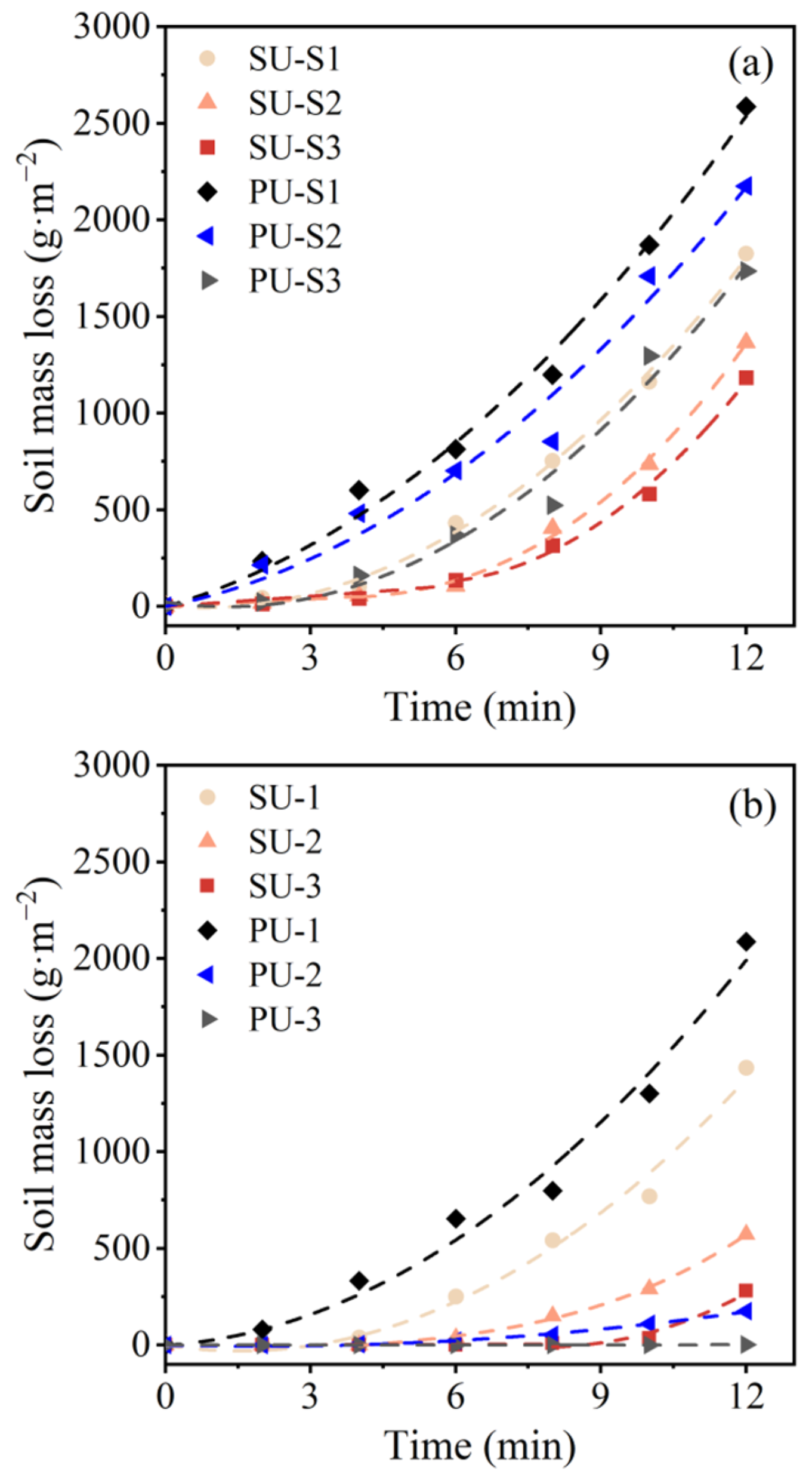 Sustainability 17 02968 g008