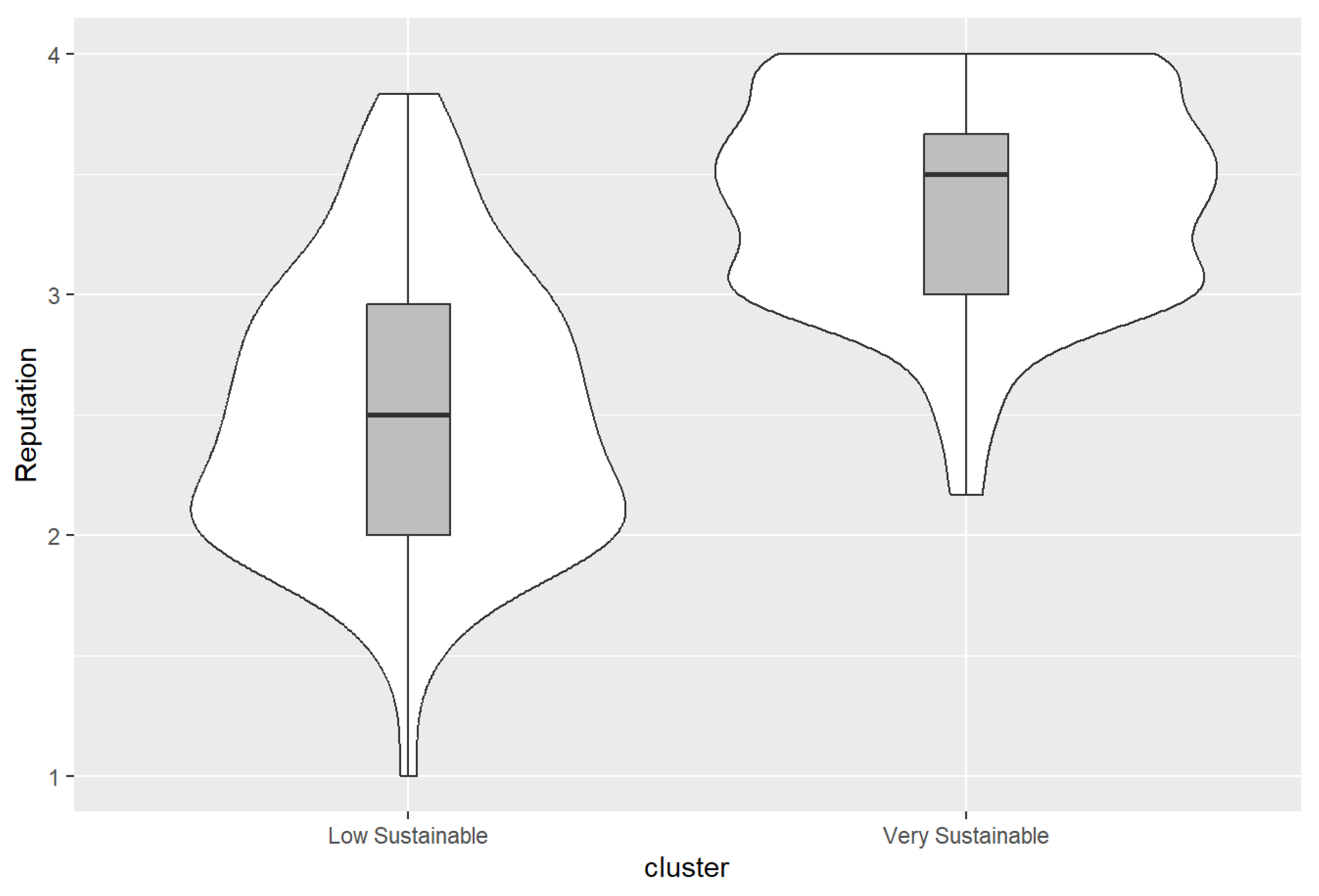 Sustainability 17 02969 g002