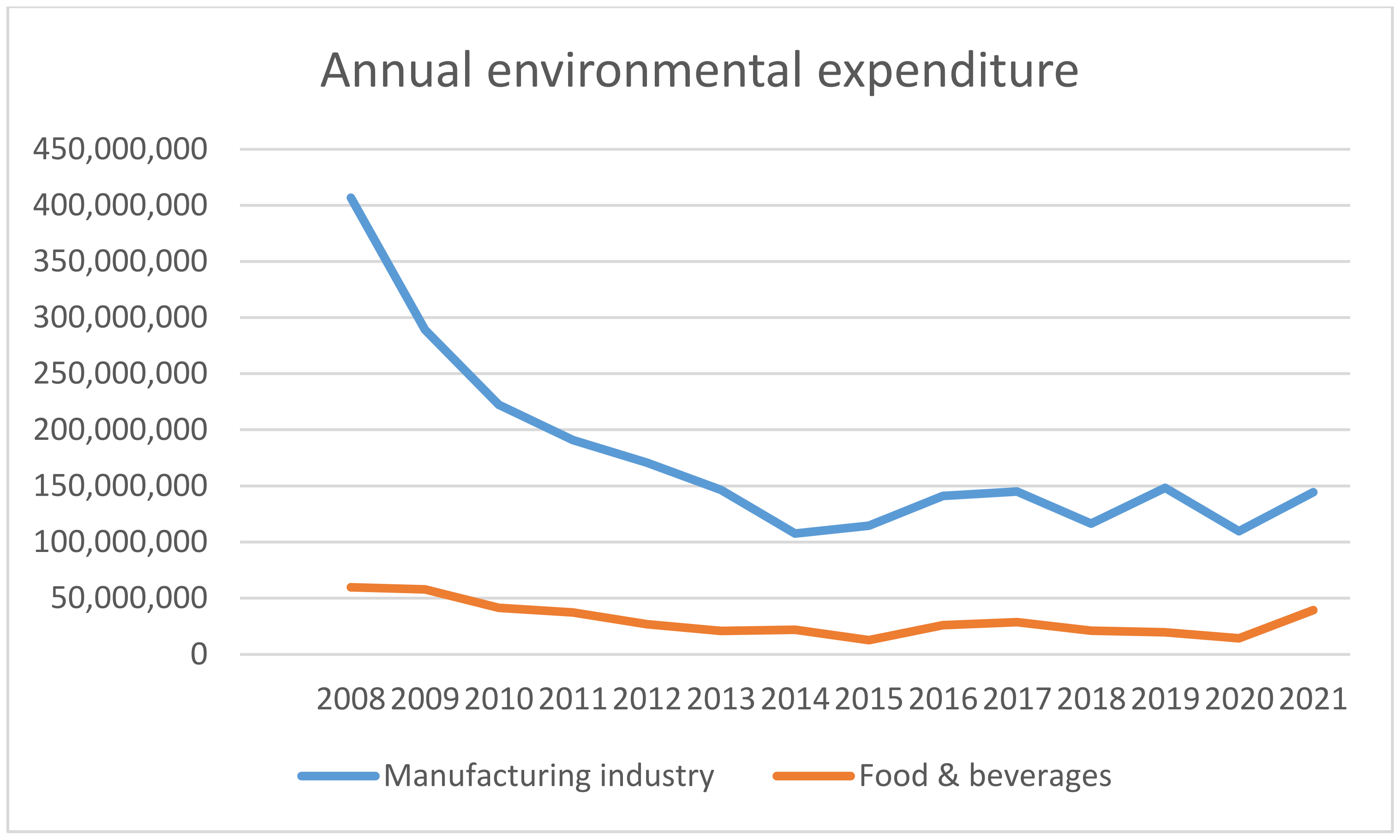 Sustainability 17 02971 g001