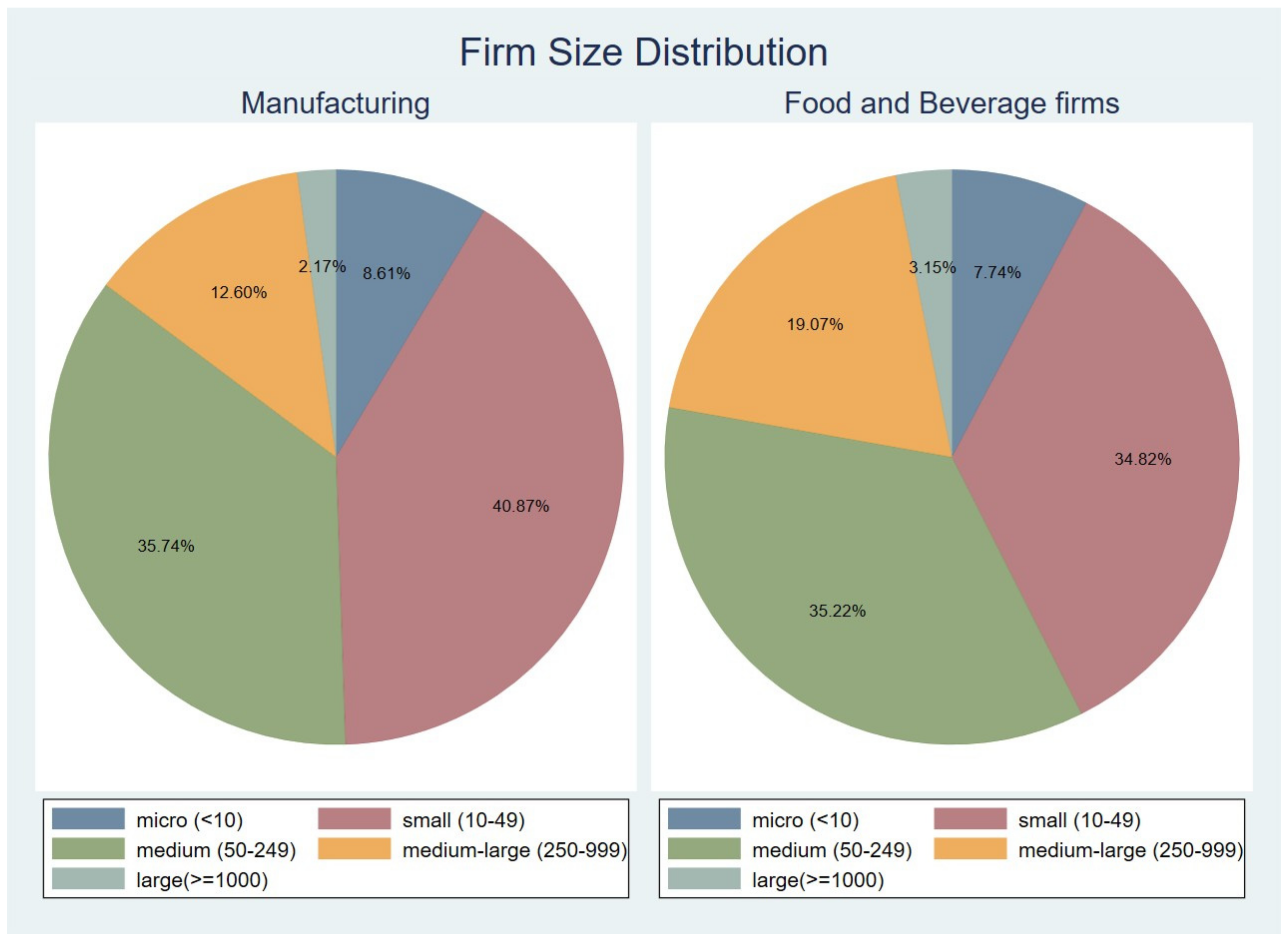 Sustainability 17 02971 g0a1