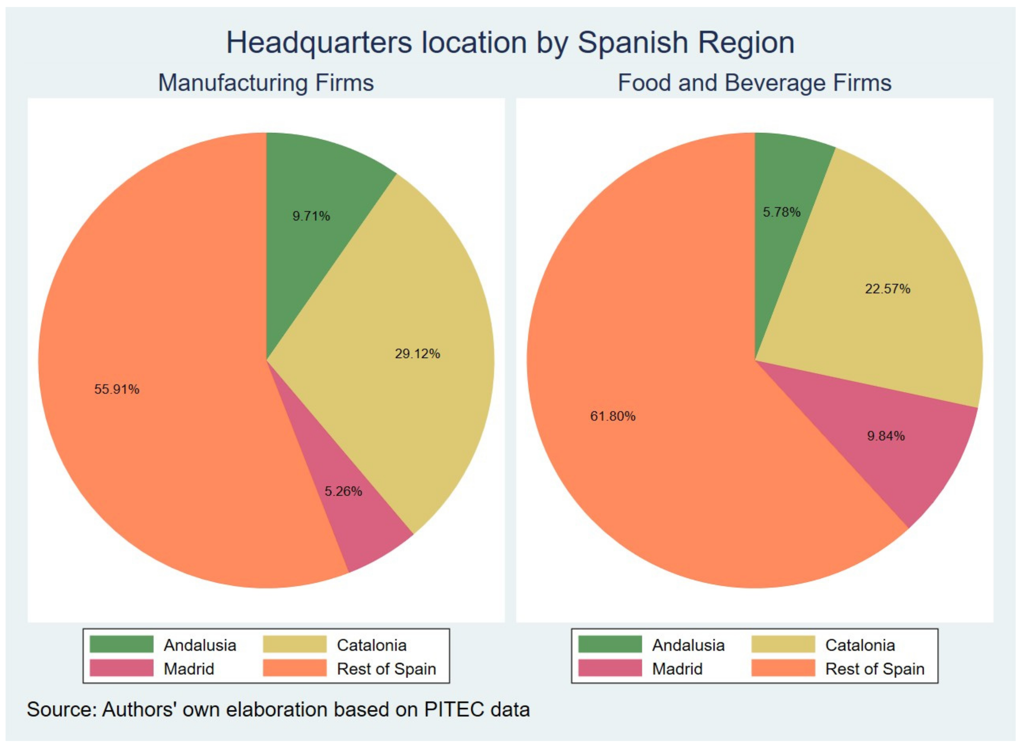 Sustainability 17 02971 g0a2