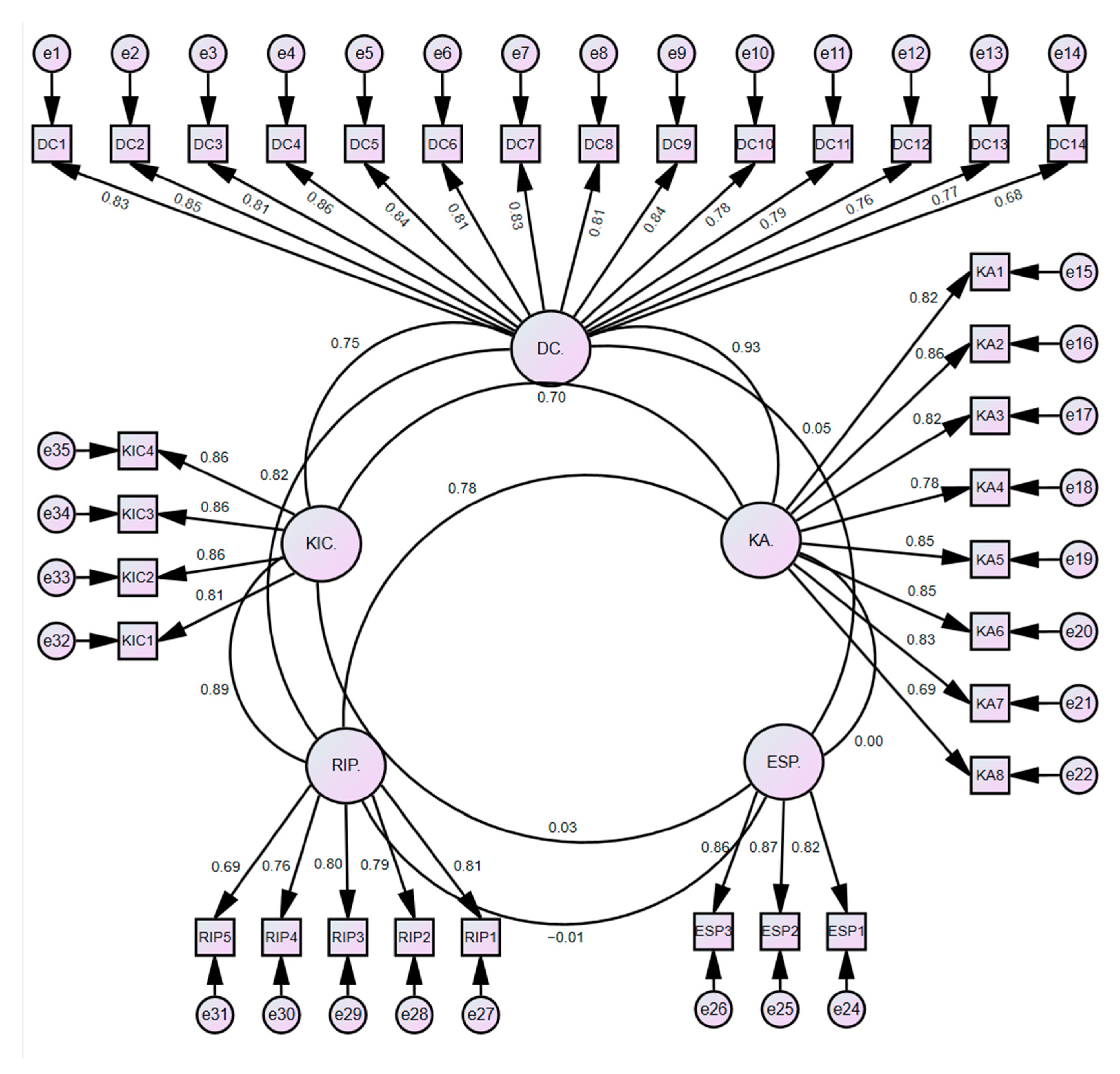 Sustainability 17 02972 g001