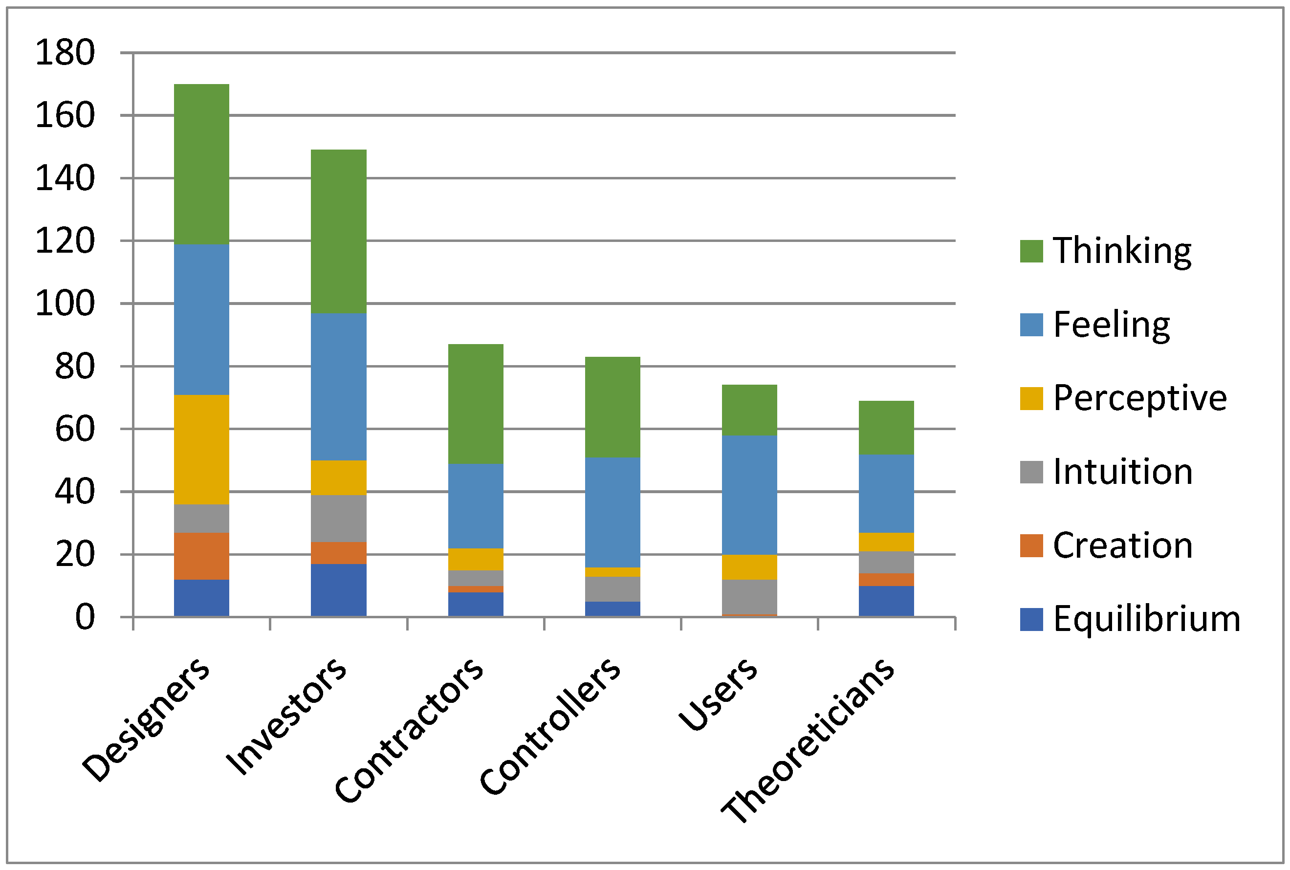 Sustainability 17 02978 g007