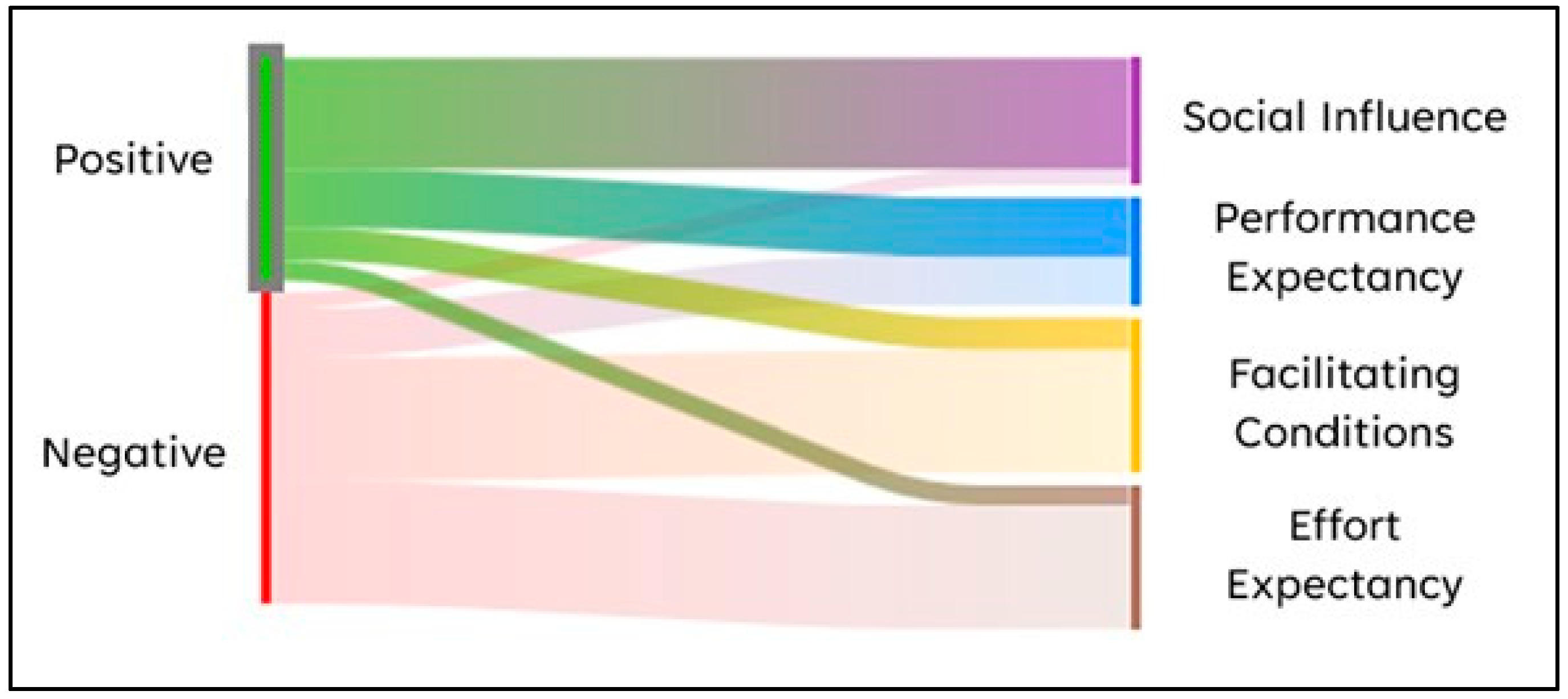 Sustainability 17 02981 g002