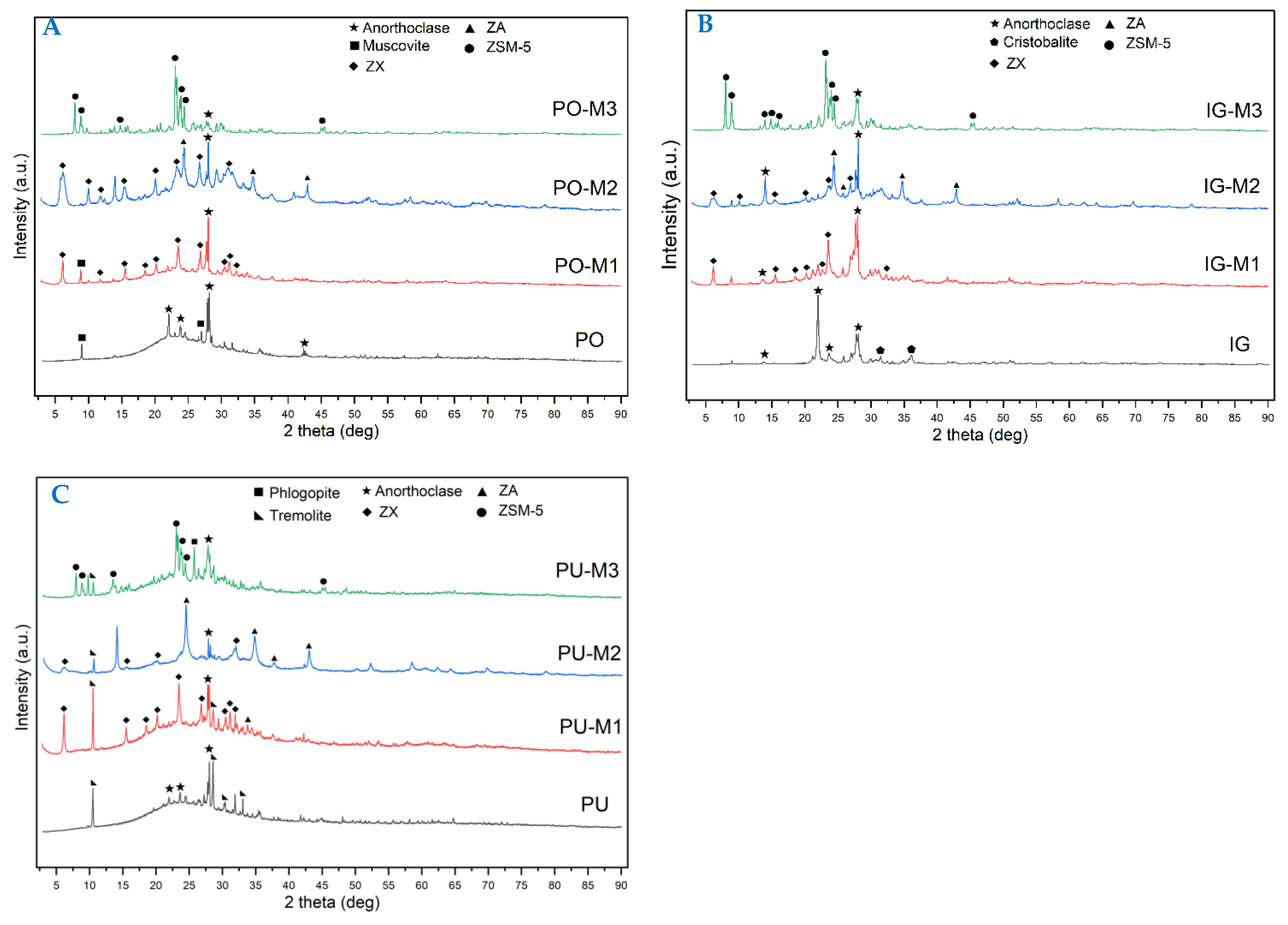 Sustainability 17 02986 g001