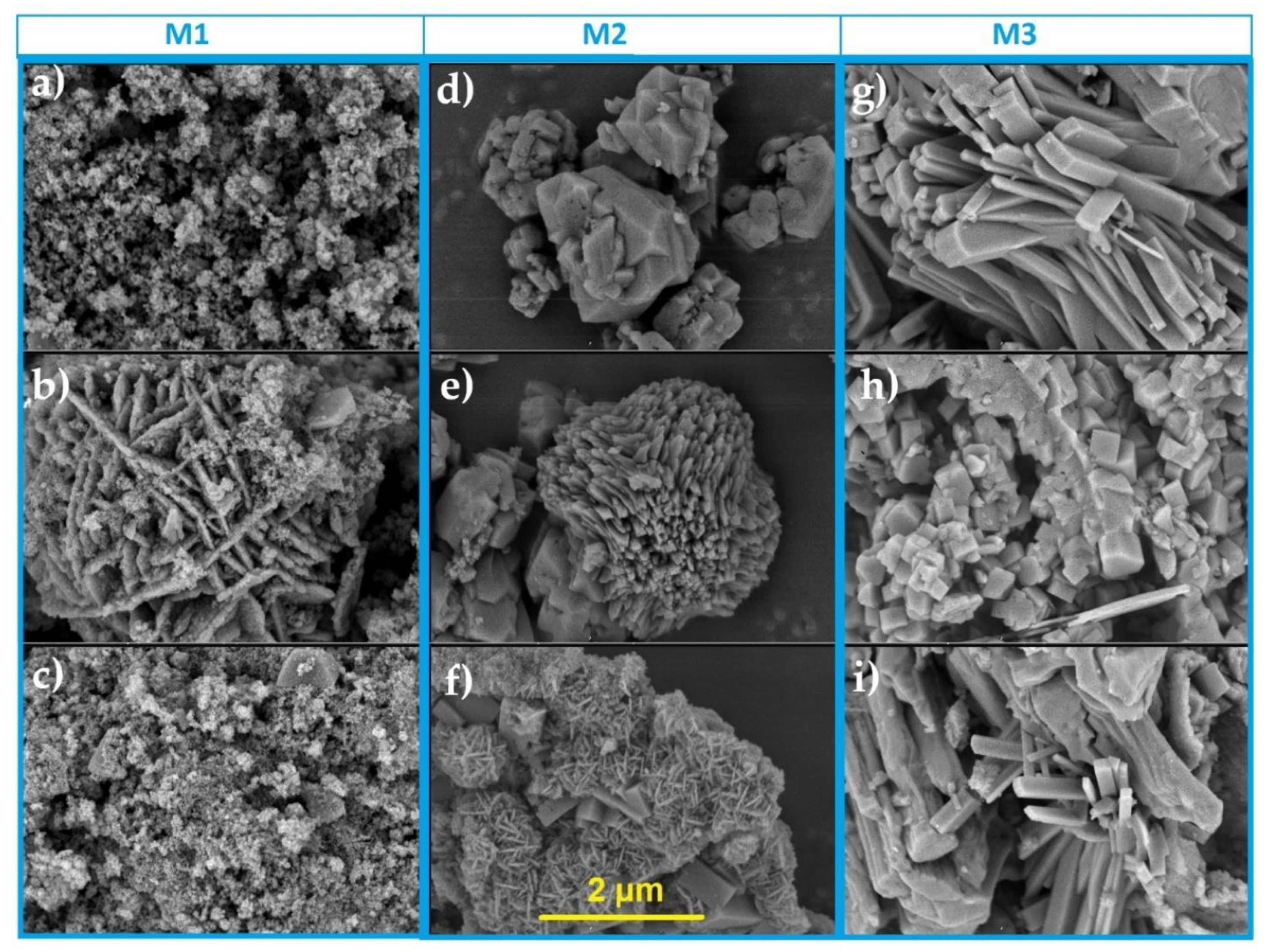 Sustainability 17 02986 g006