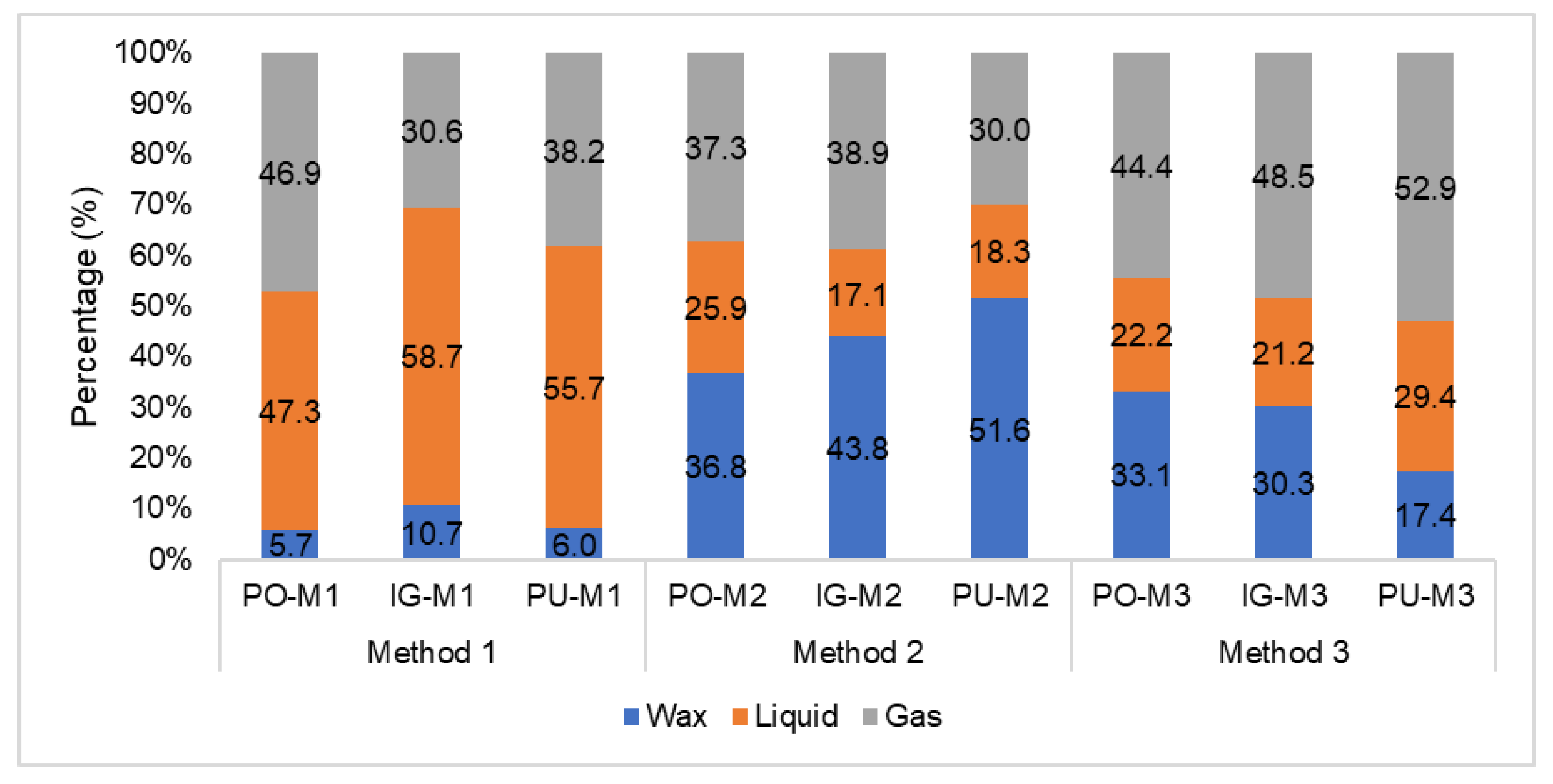 Sustainability 17 02986 g007