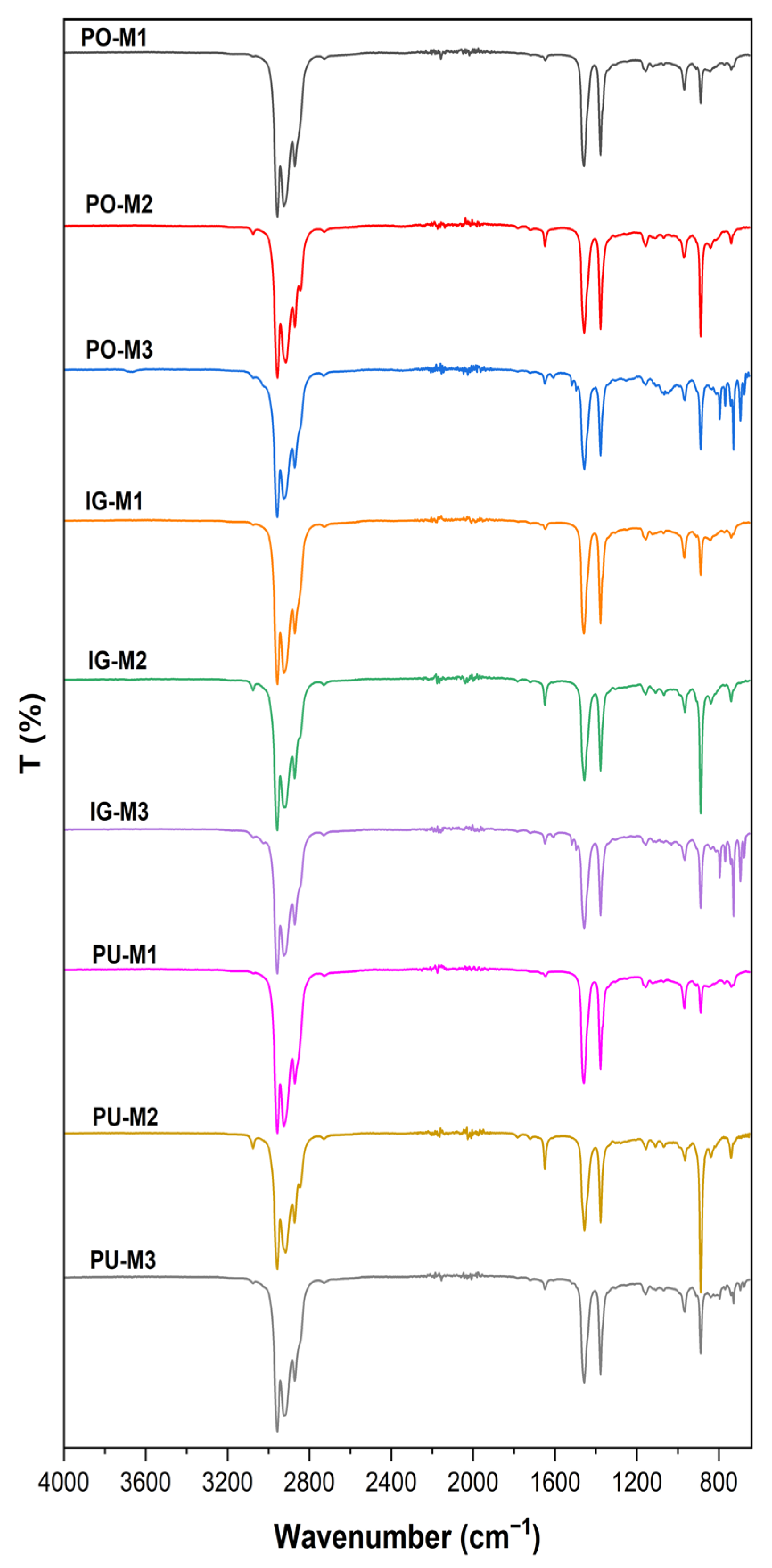Sustainability 17 02986 g008