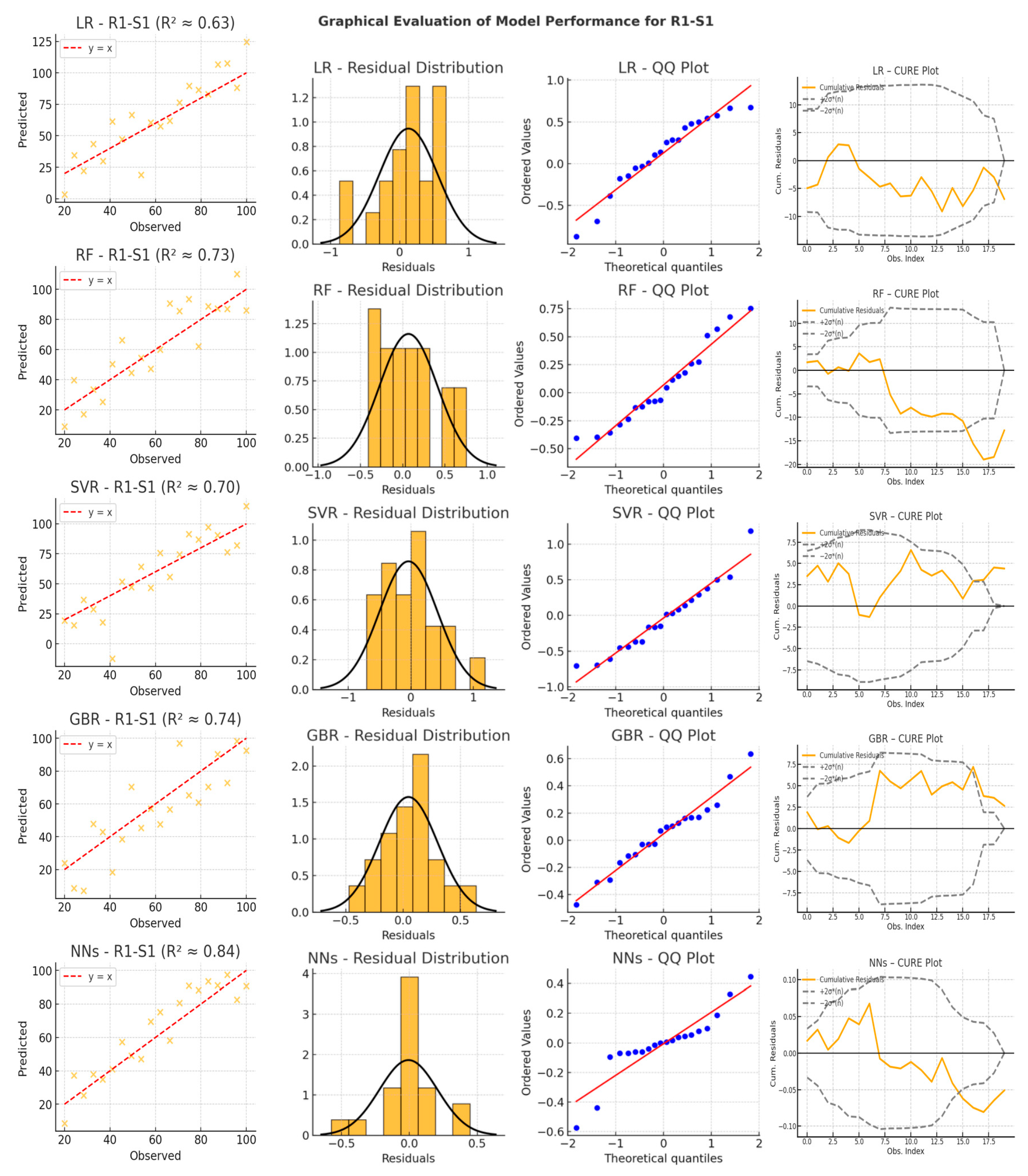 Sustainability 17 02988 g007