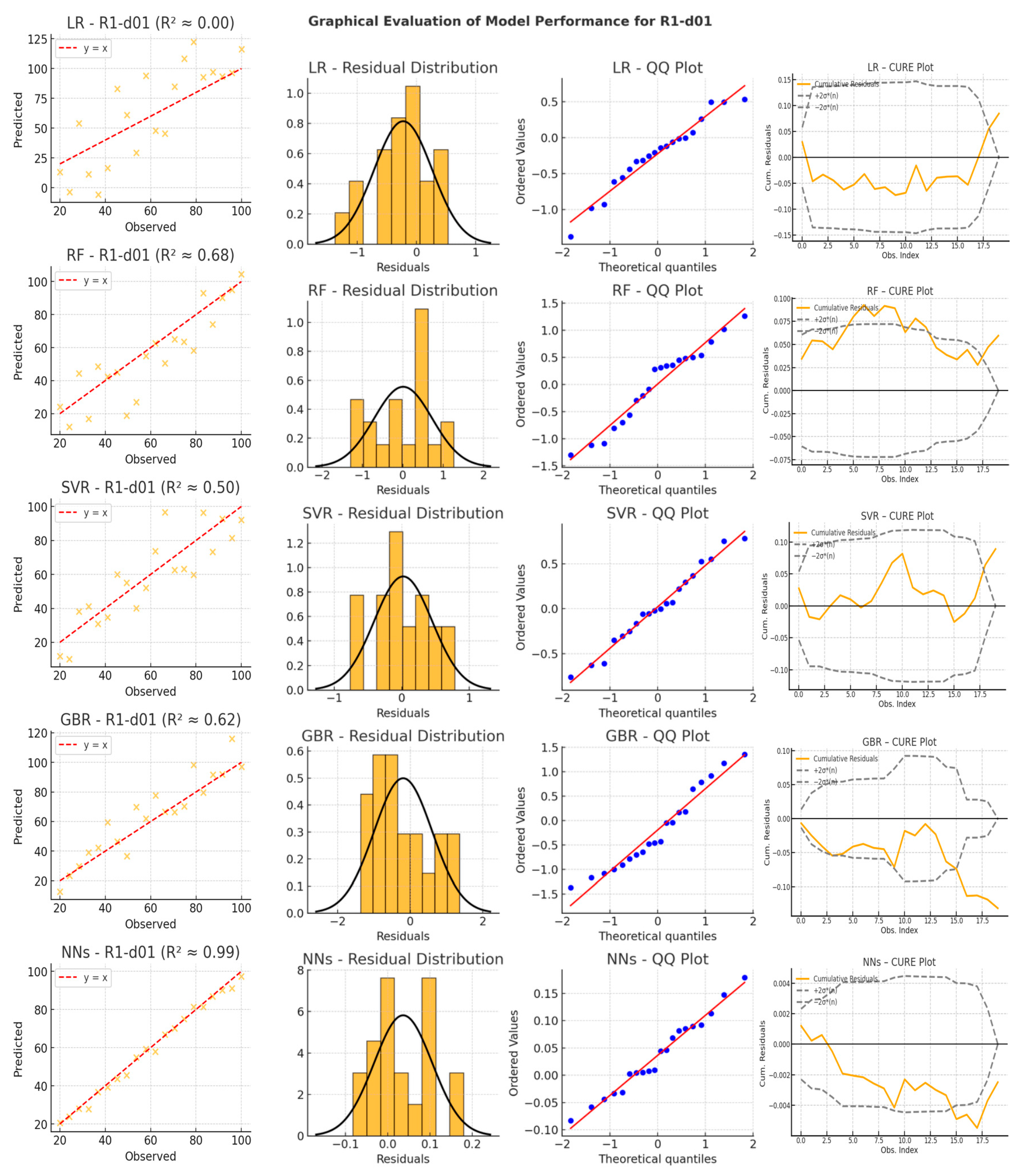 Sustainability 17 02988 g008