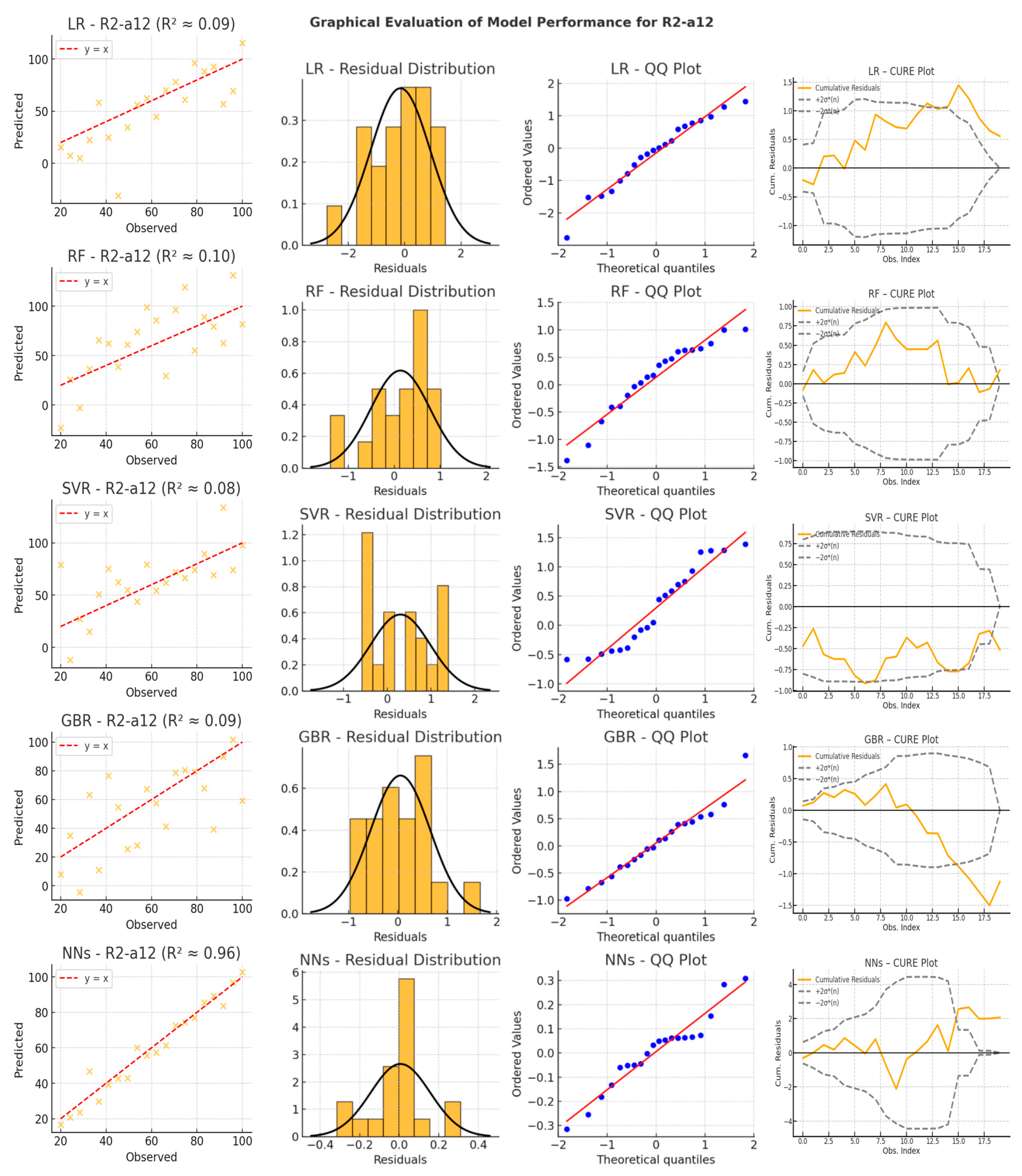 Sustainability 17 02988 g011