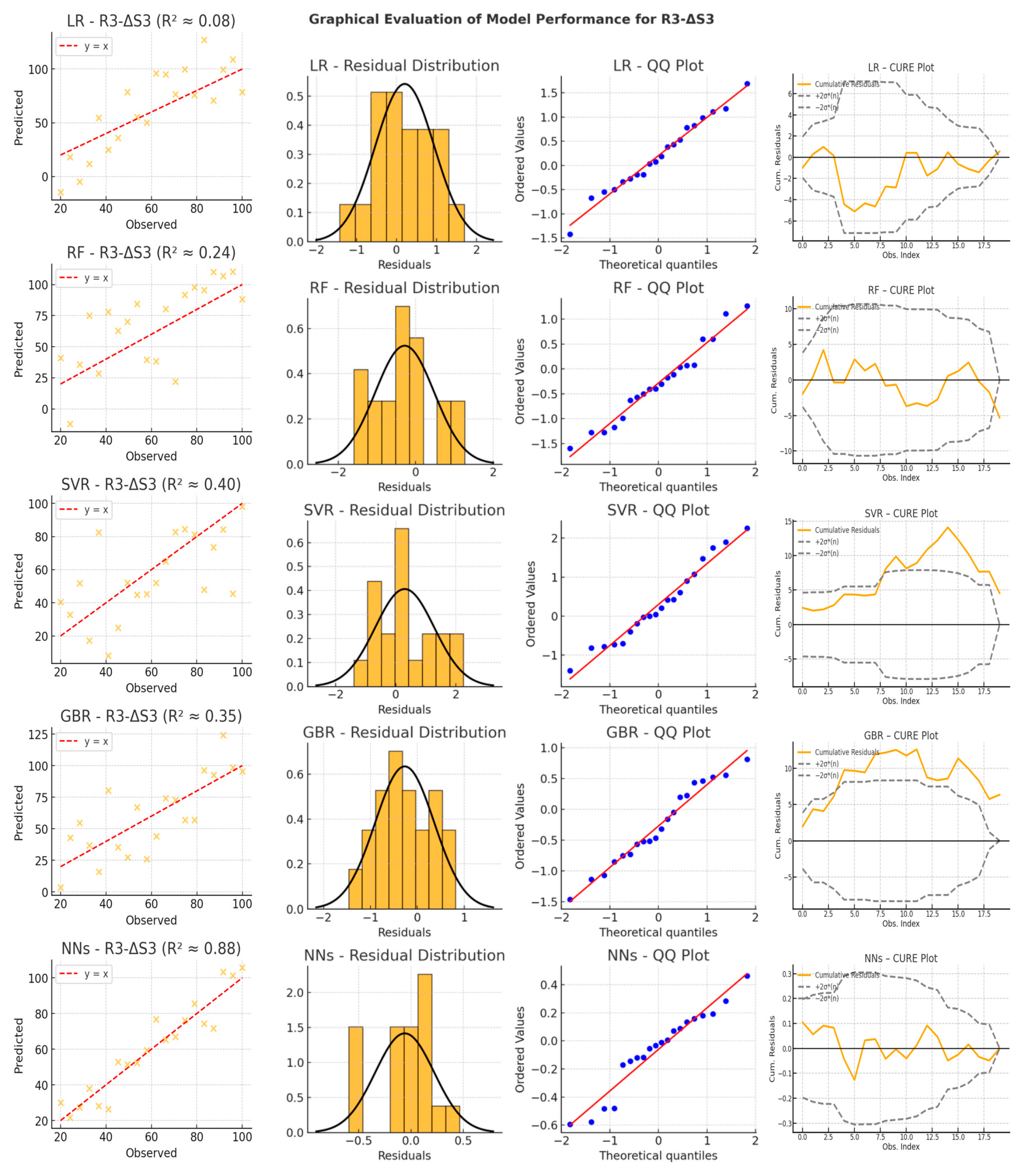 Sustainability 17 02988 g015