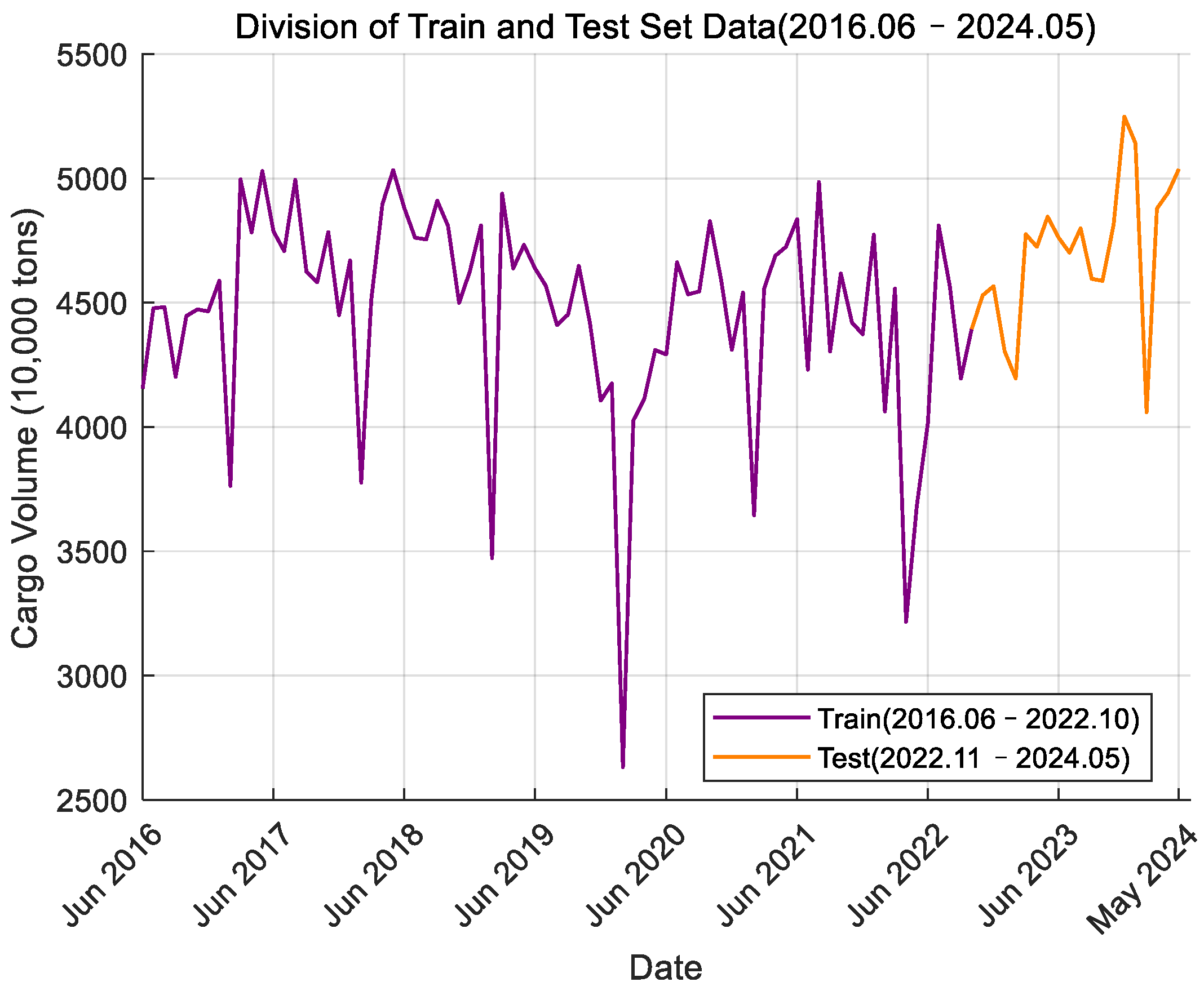 Sustainability 17 02993 g003