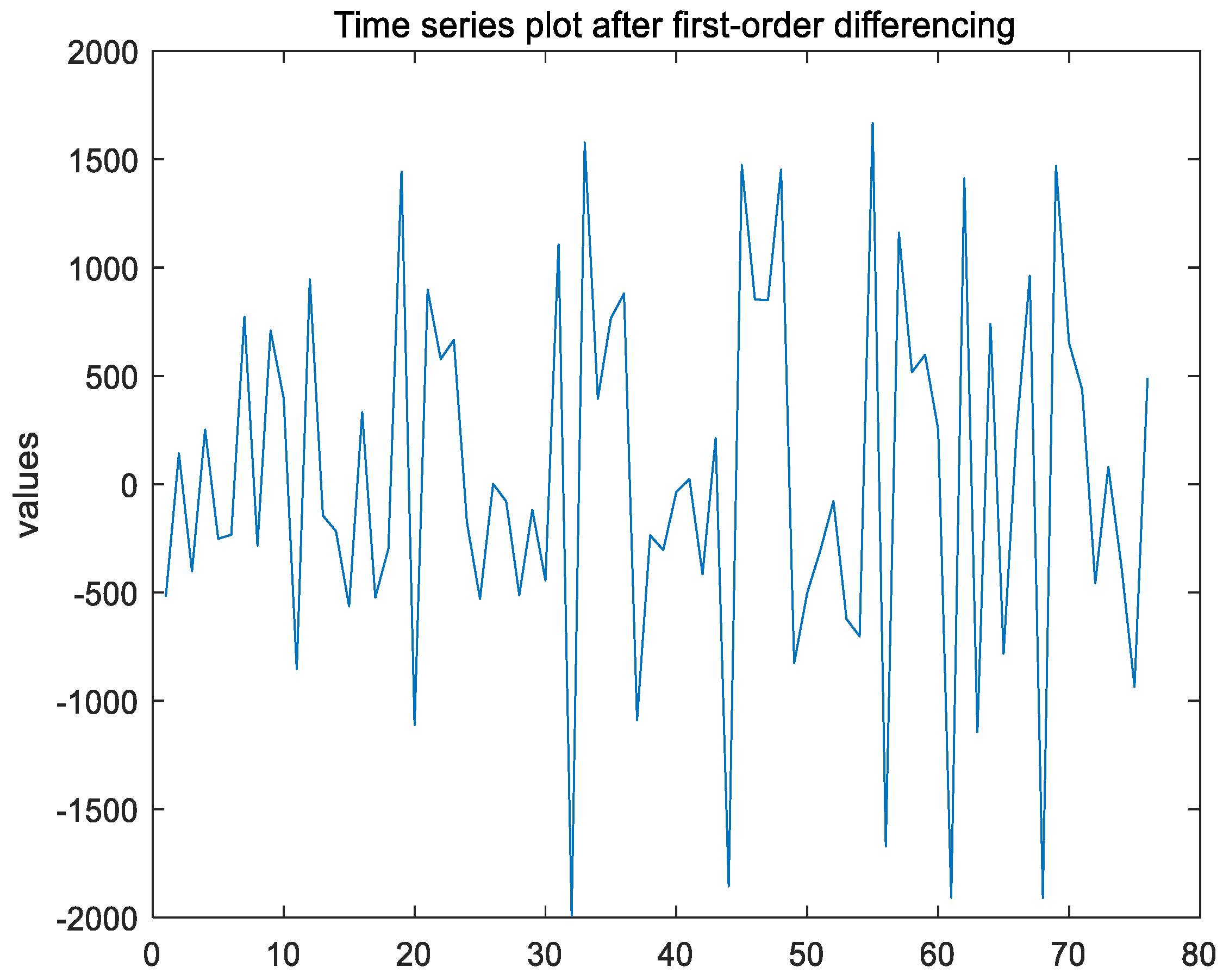 Sustainability 17 02993 g004