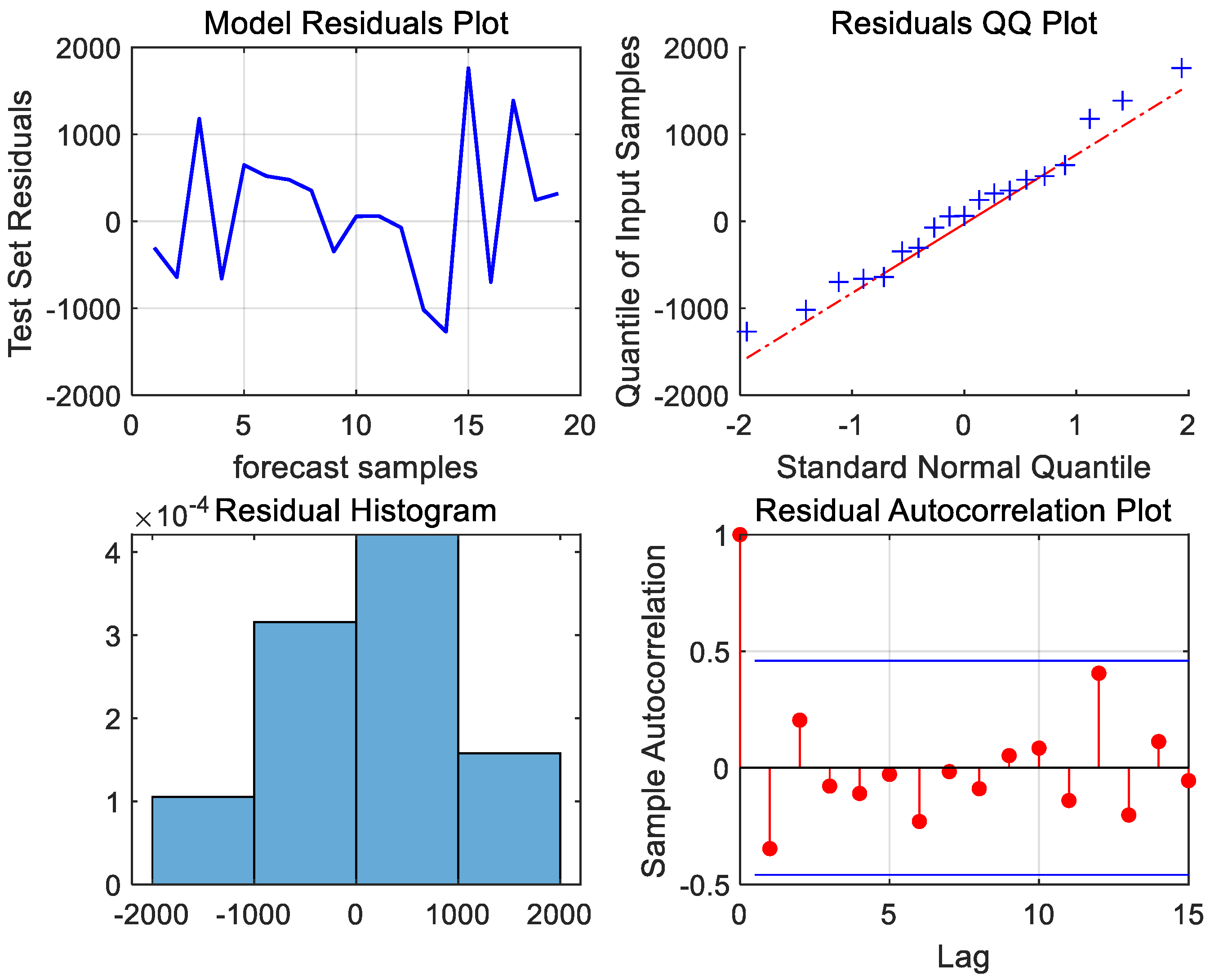 Sustainability 17 02993 g006