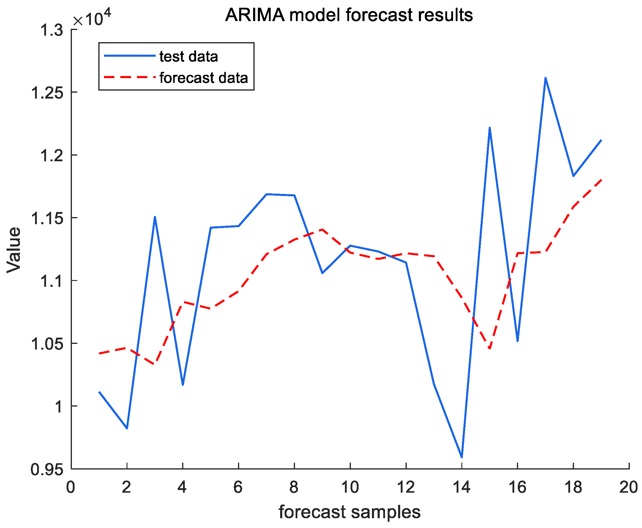 Sustainability 17 02993 g007