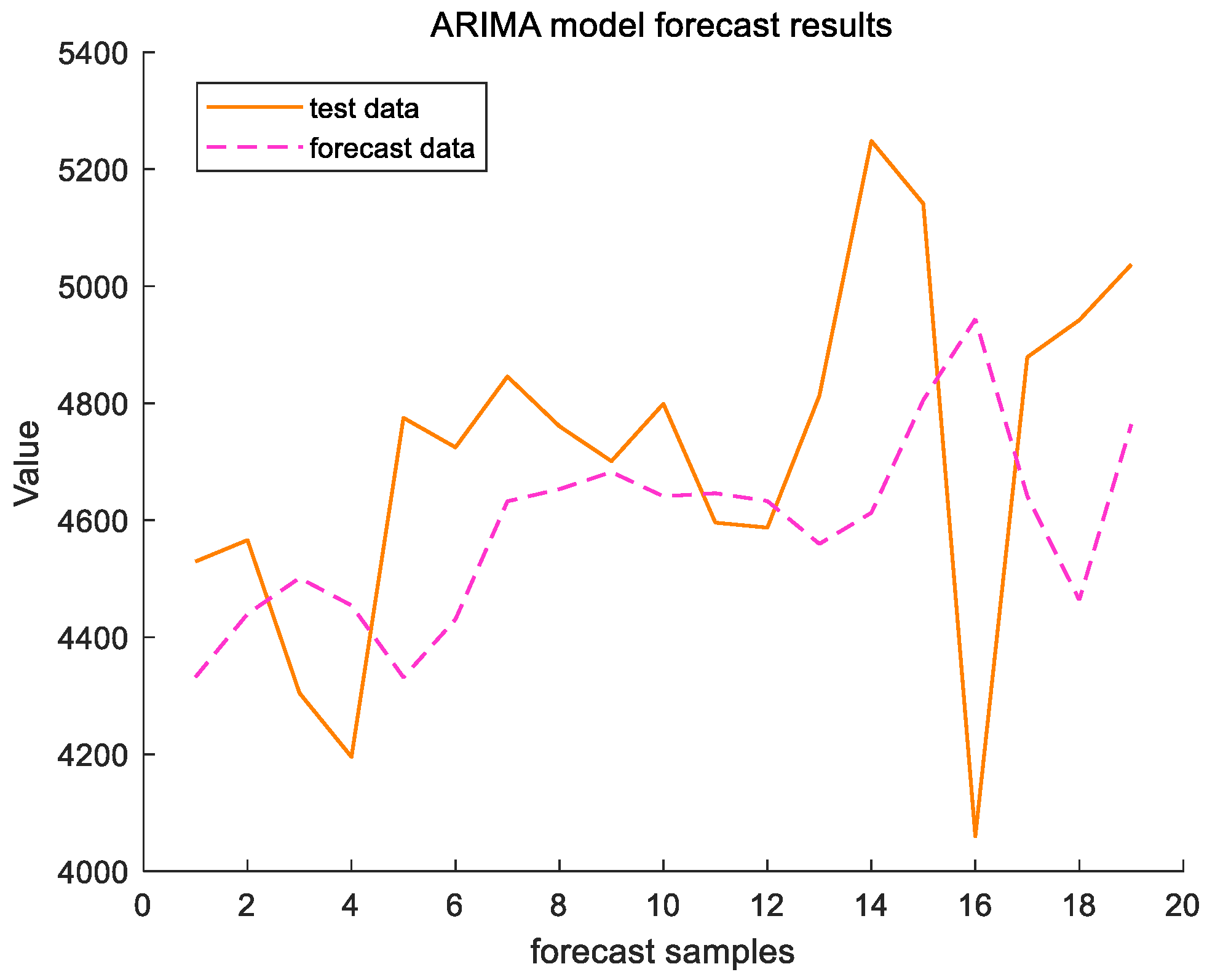 Sustainability 17 02993 g008