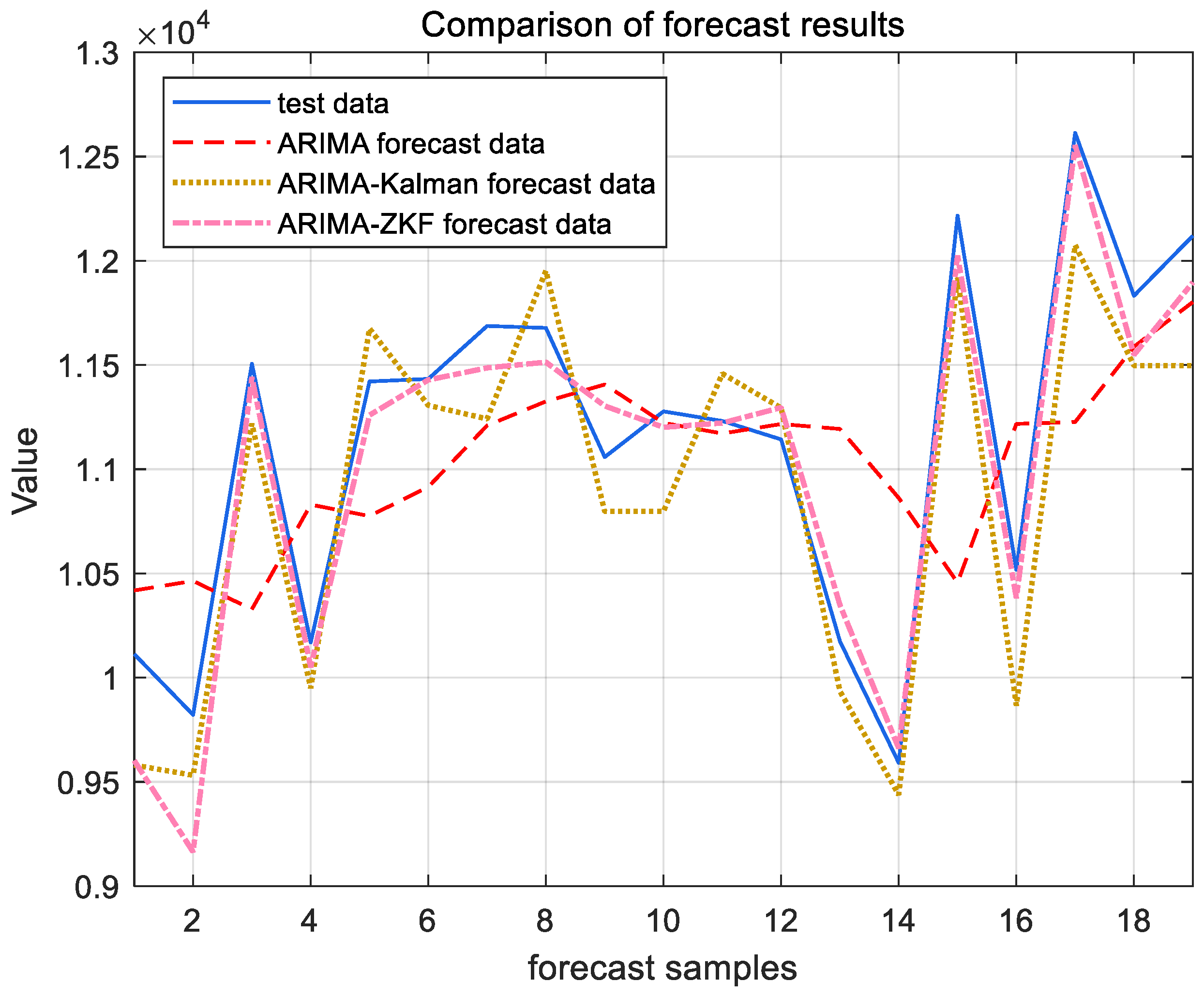 Sustainability 17 02993 g011