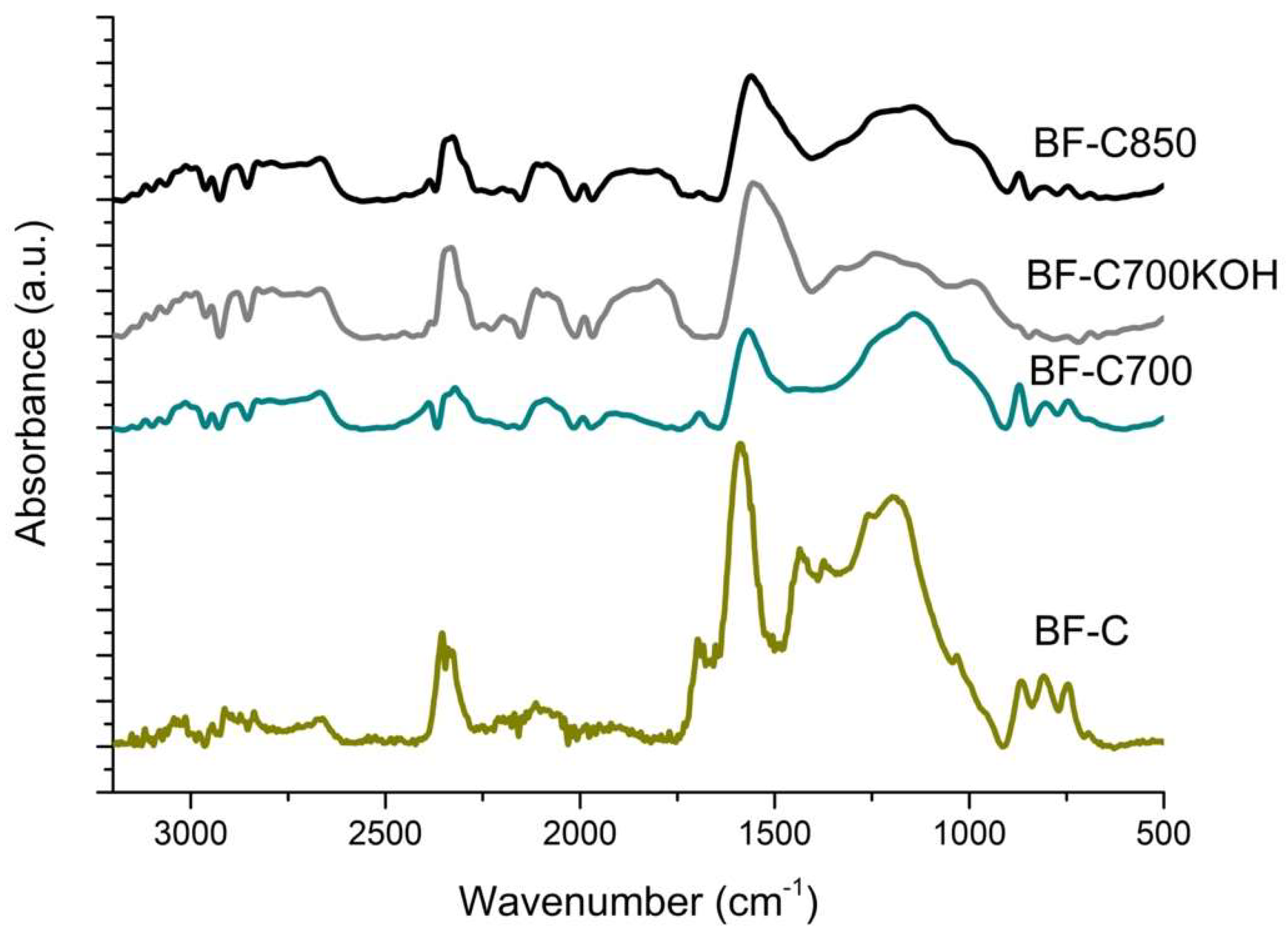 Sustainability 17 02995 g001