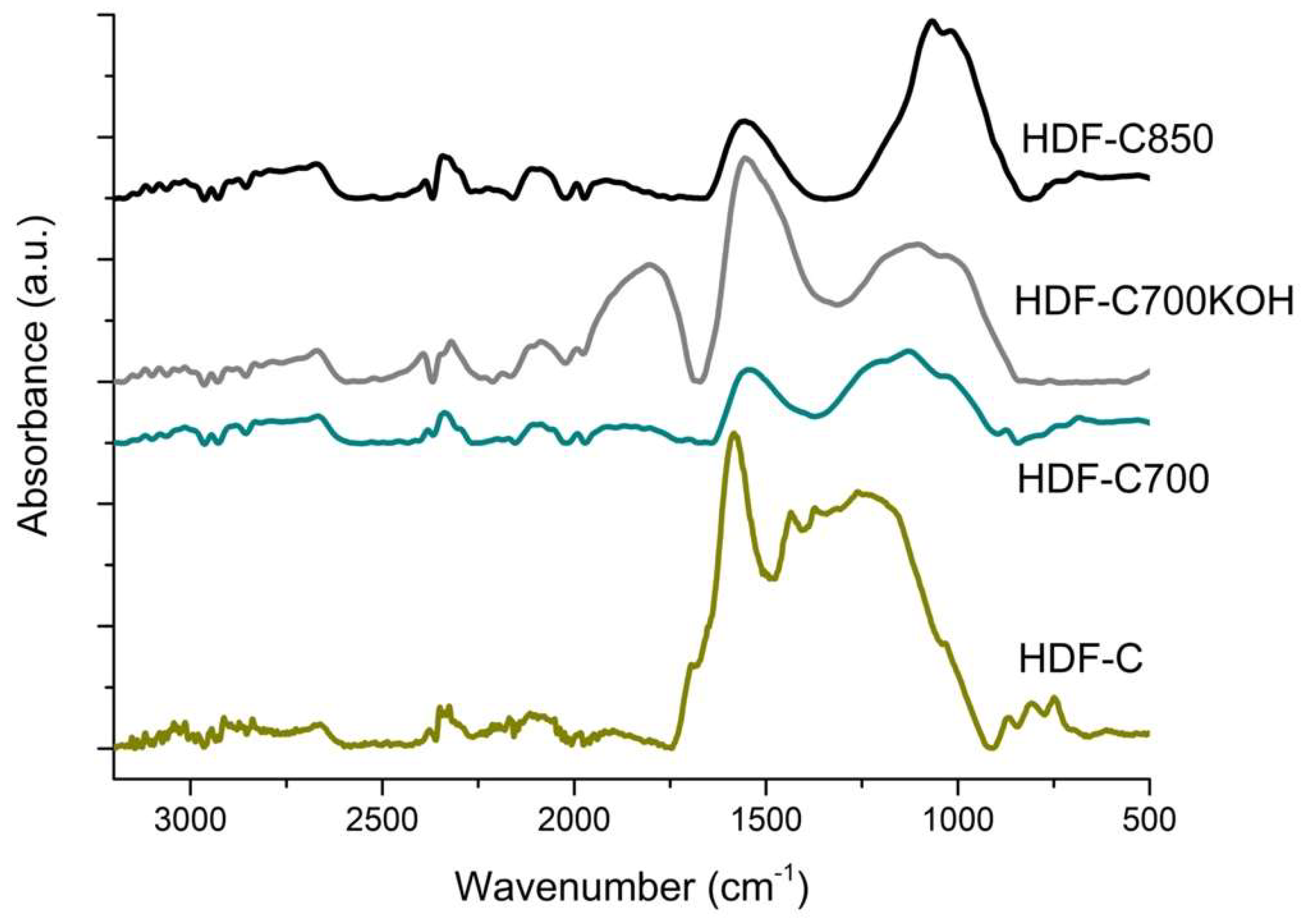 Sustainability 17 02995 g002