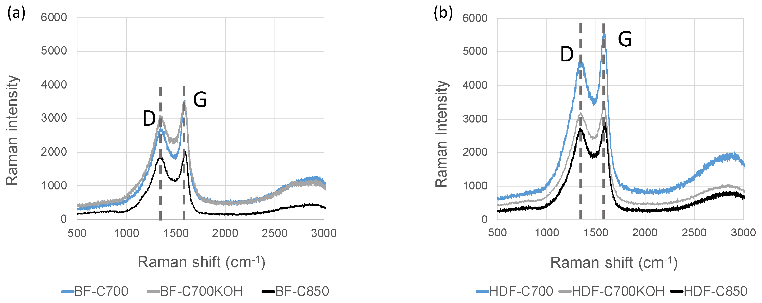 Sustainability 17 02995 g003