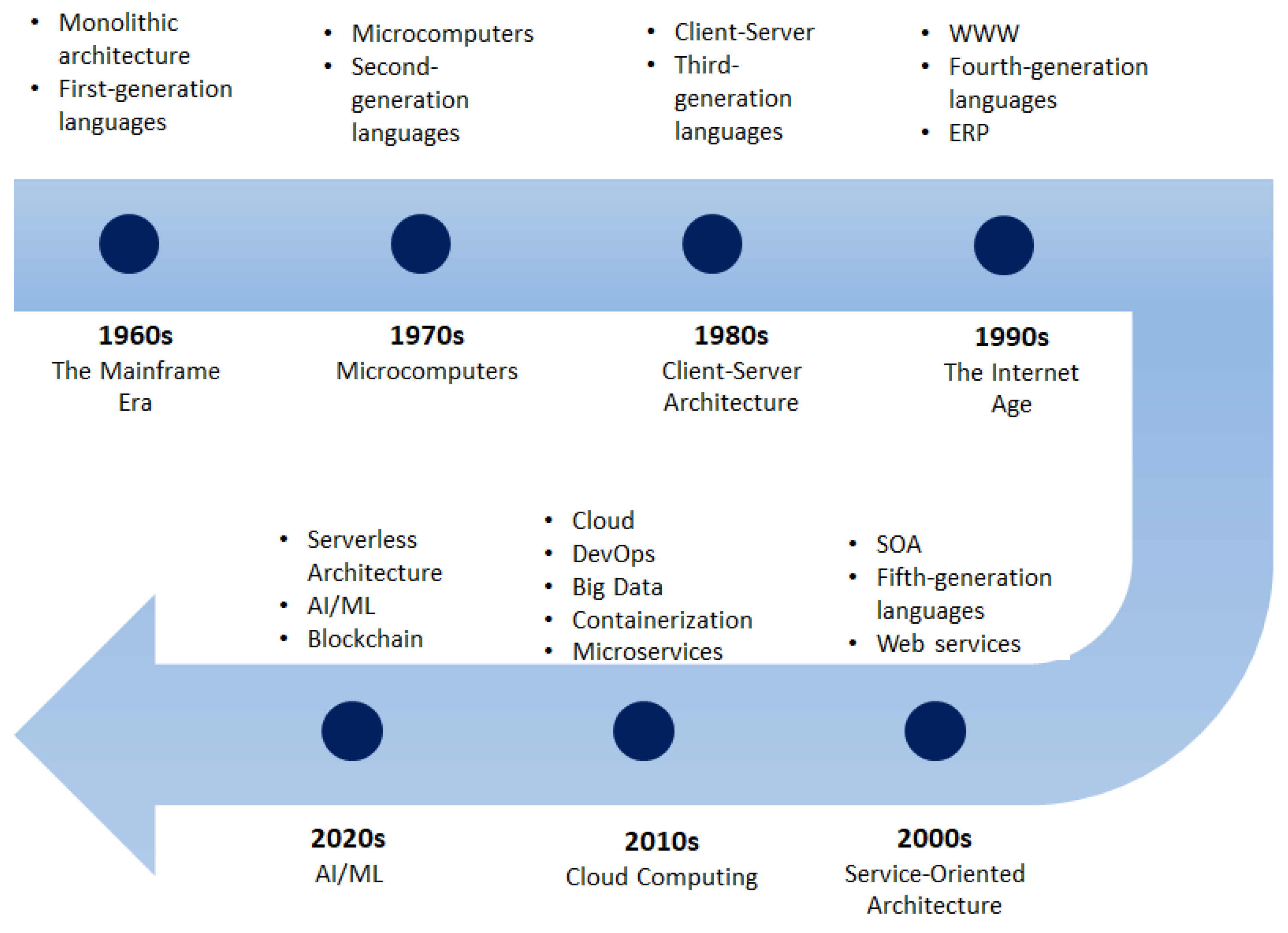 Sustainability 17 02999 g001