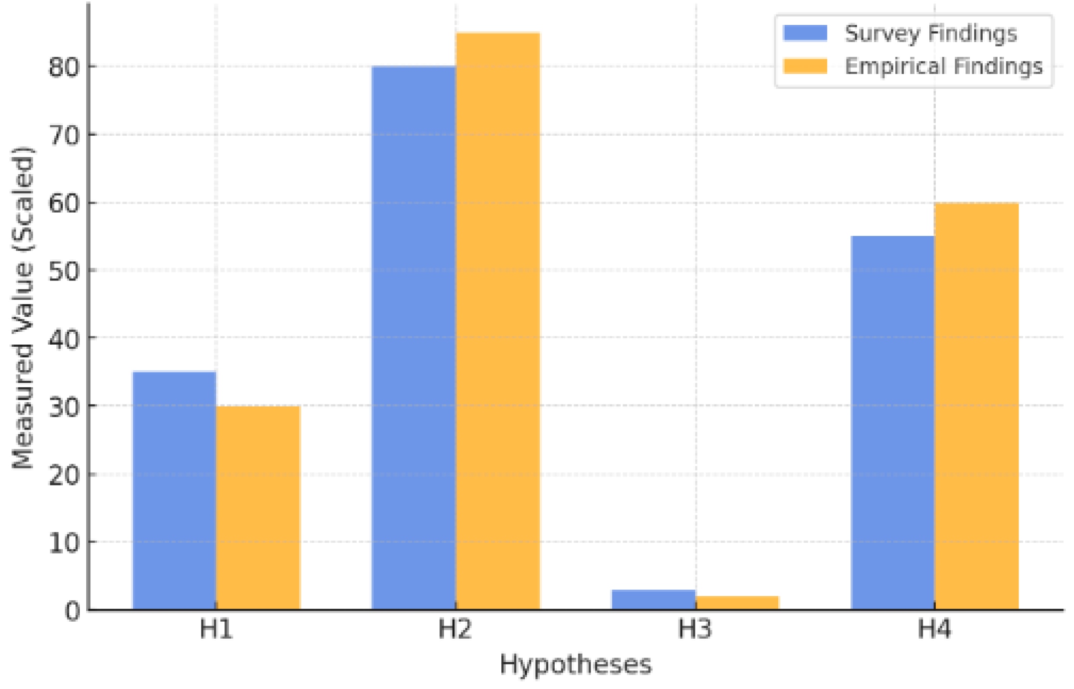 Sustainability 17 02999 g003