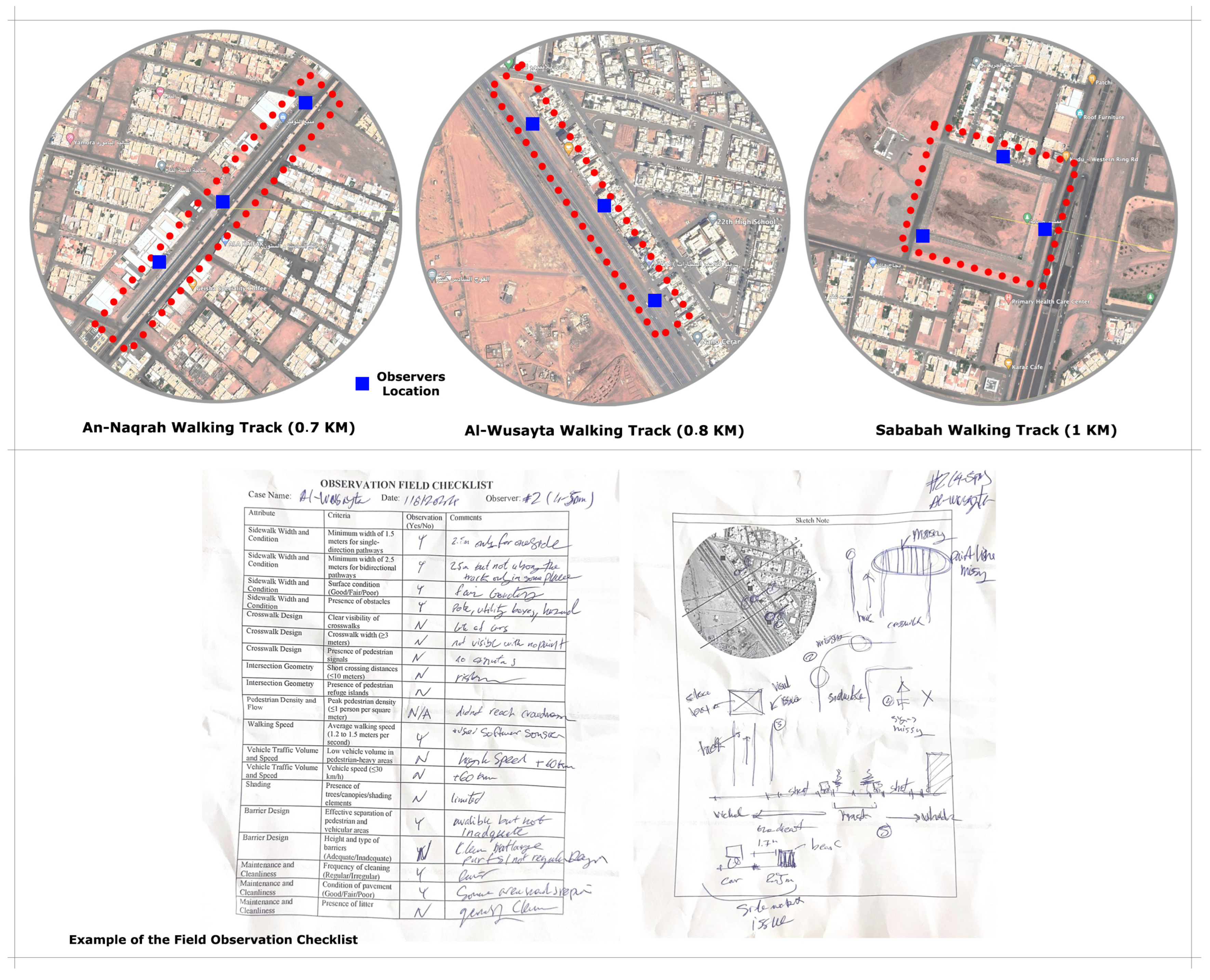 Sustainability 17 03000 g005