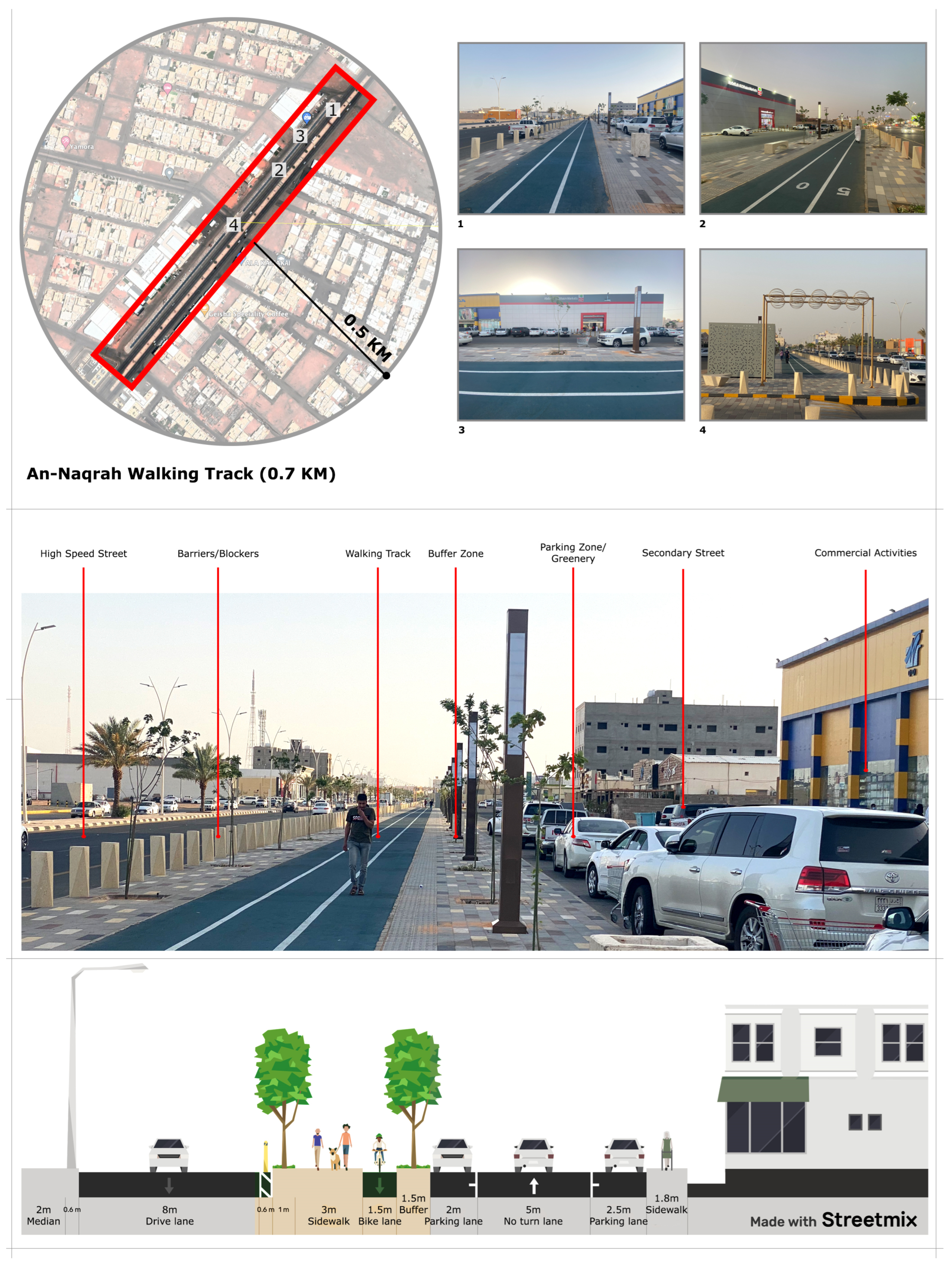 Sustainability 17 03000 g006