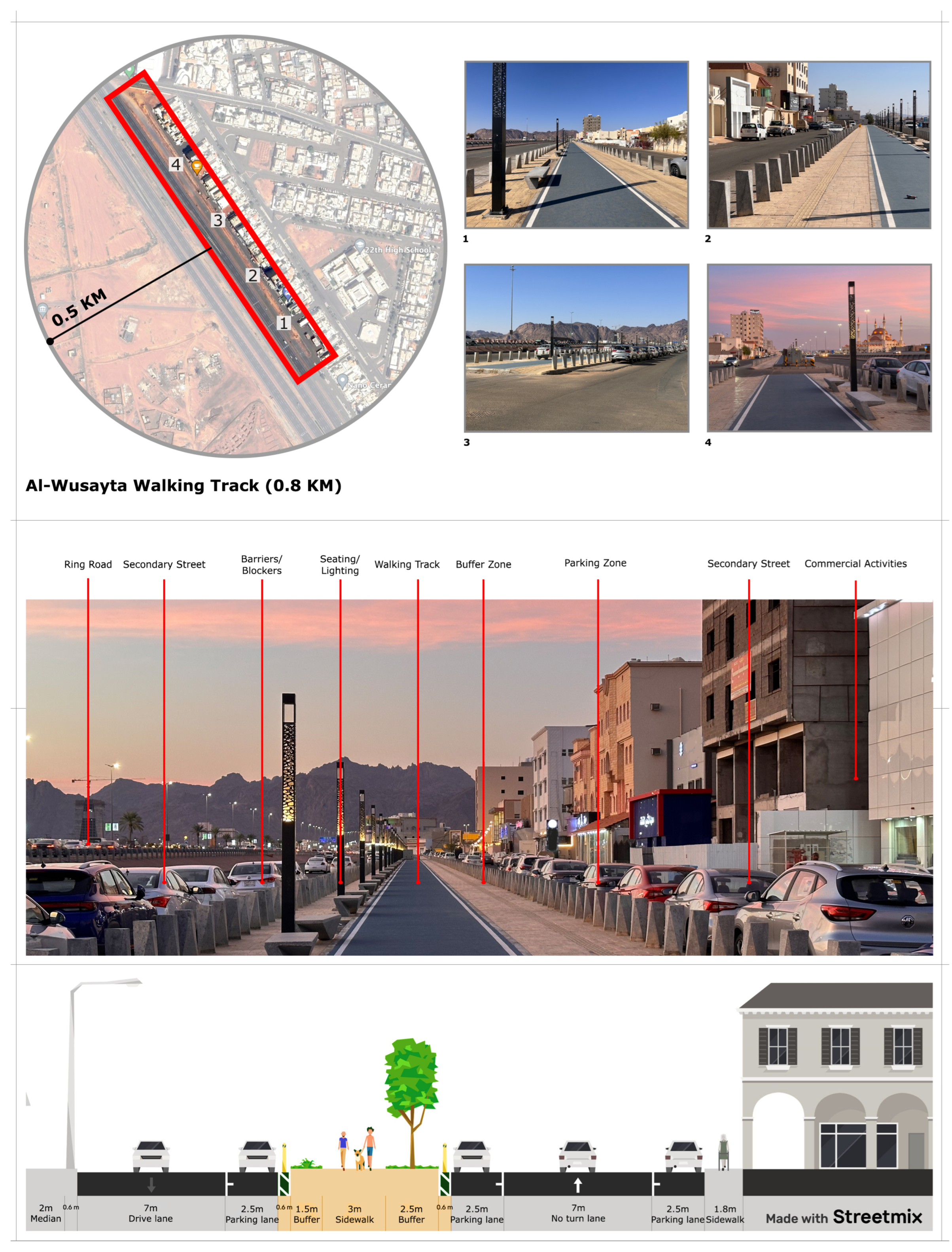 Sustainability 17 03000 g010