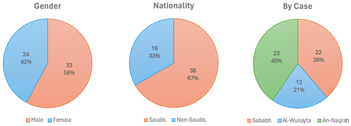 Sustainability 17 03000 i001
