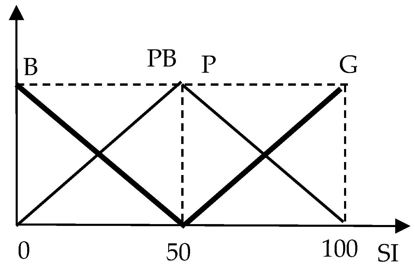 Sustainability 17 03001 g003