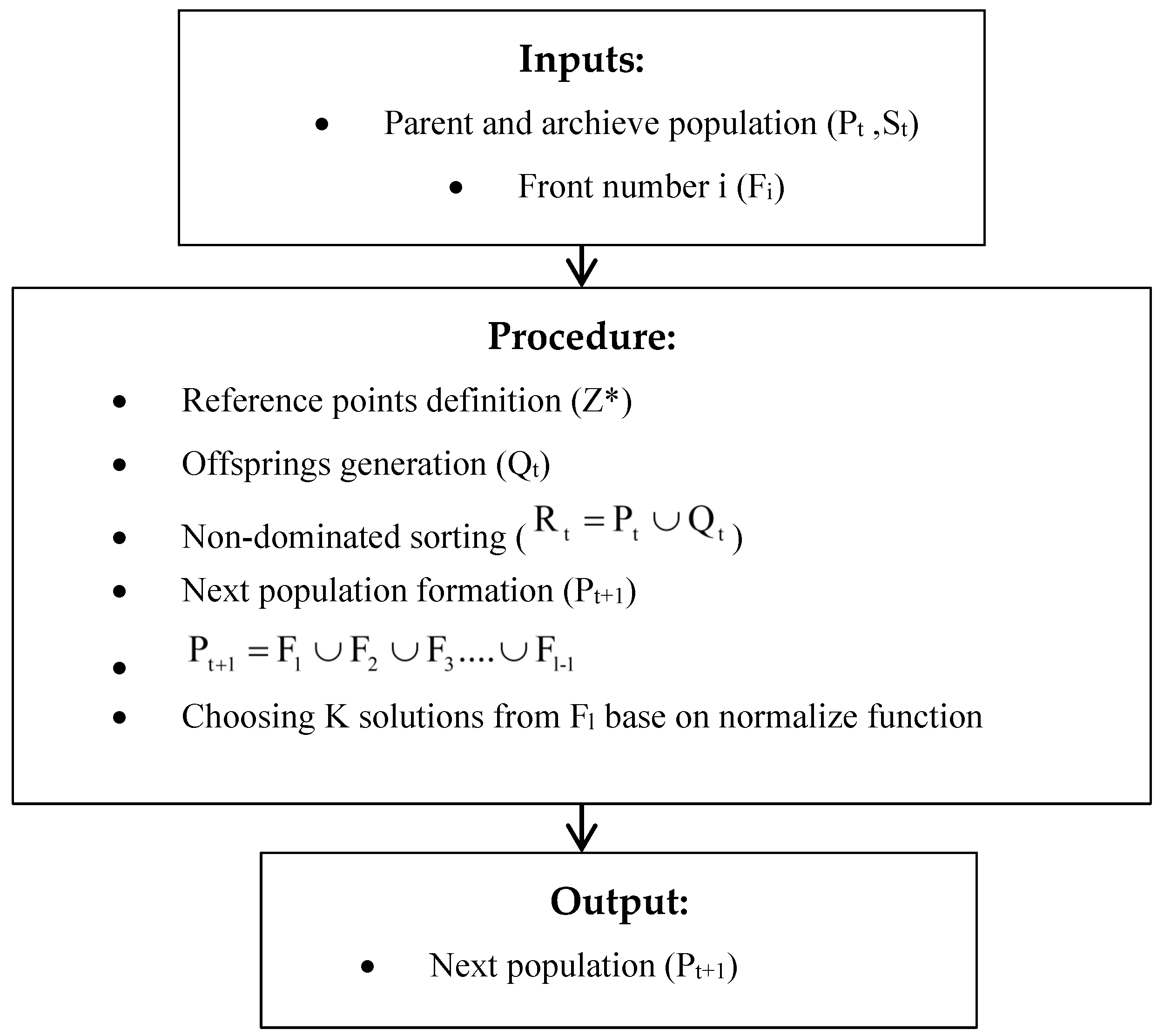 Sustainability 17 03001 g004