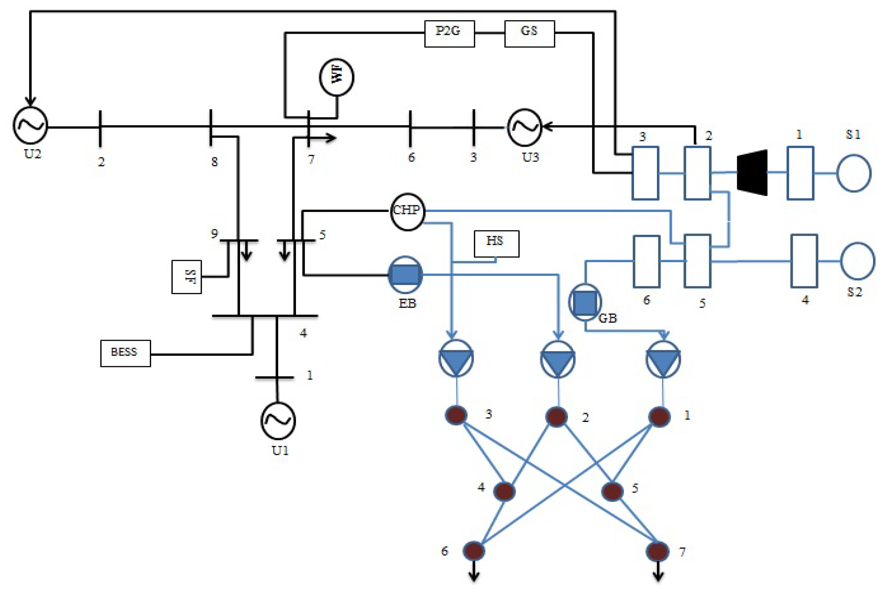 Sustainability 17 03001 g005