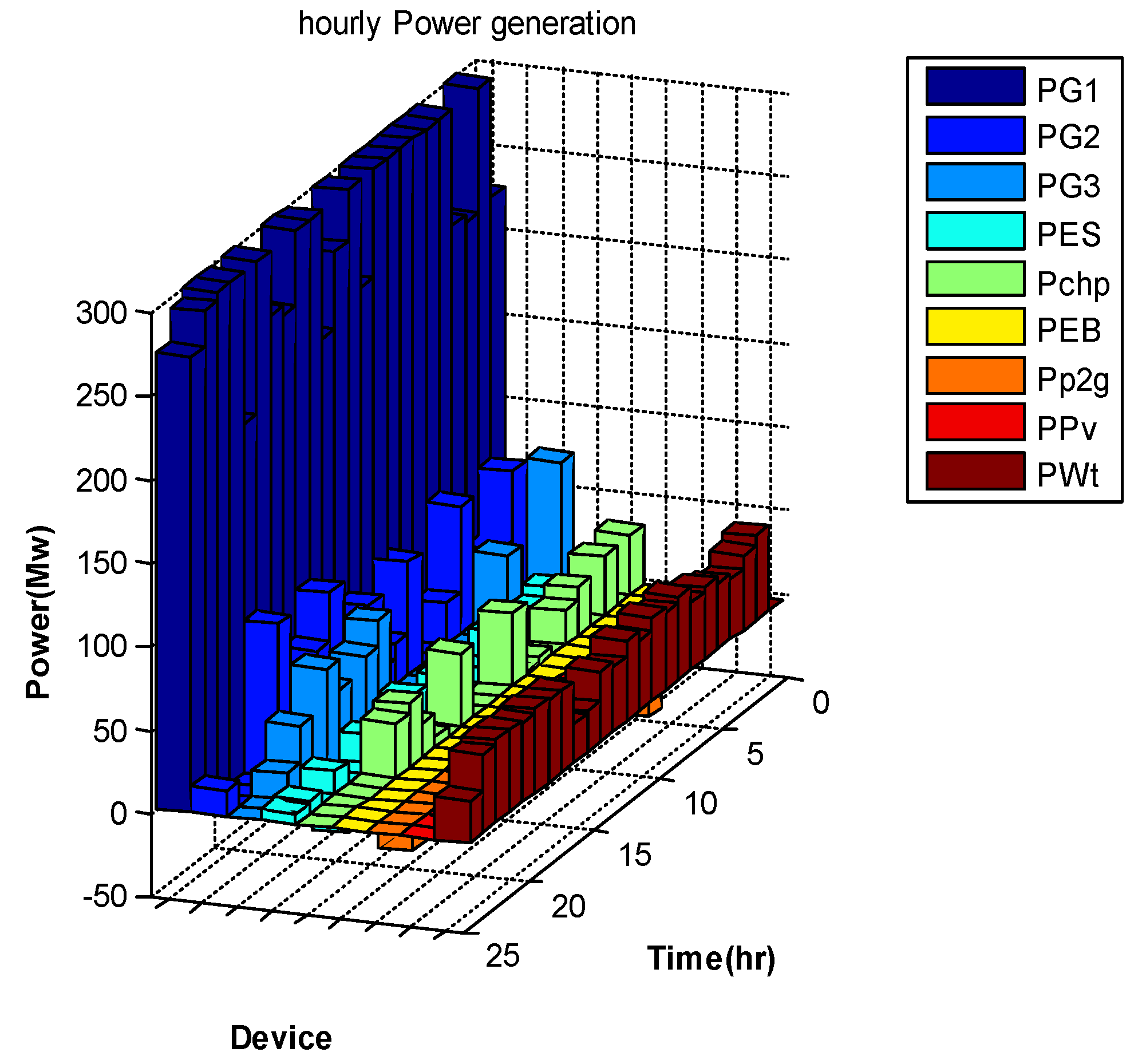 Sustainability 17 03001 g006
