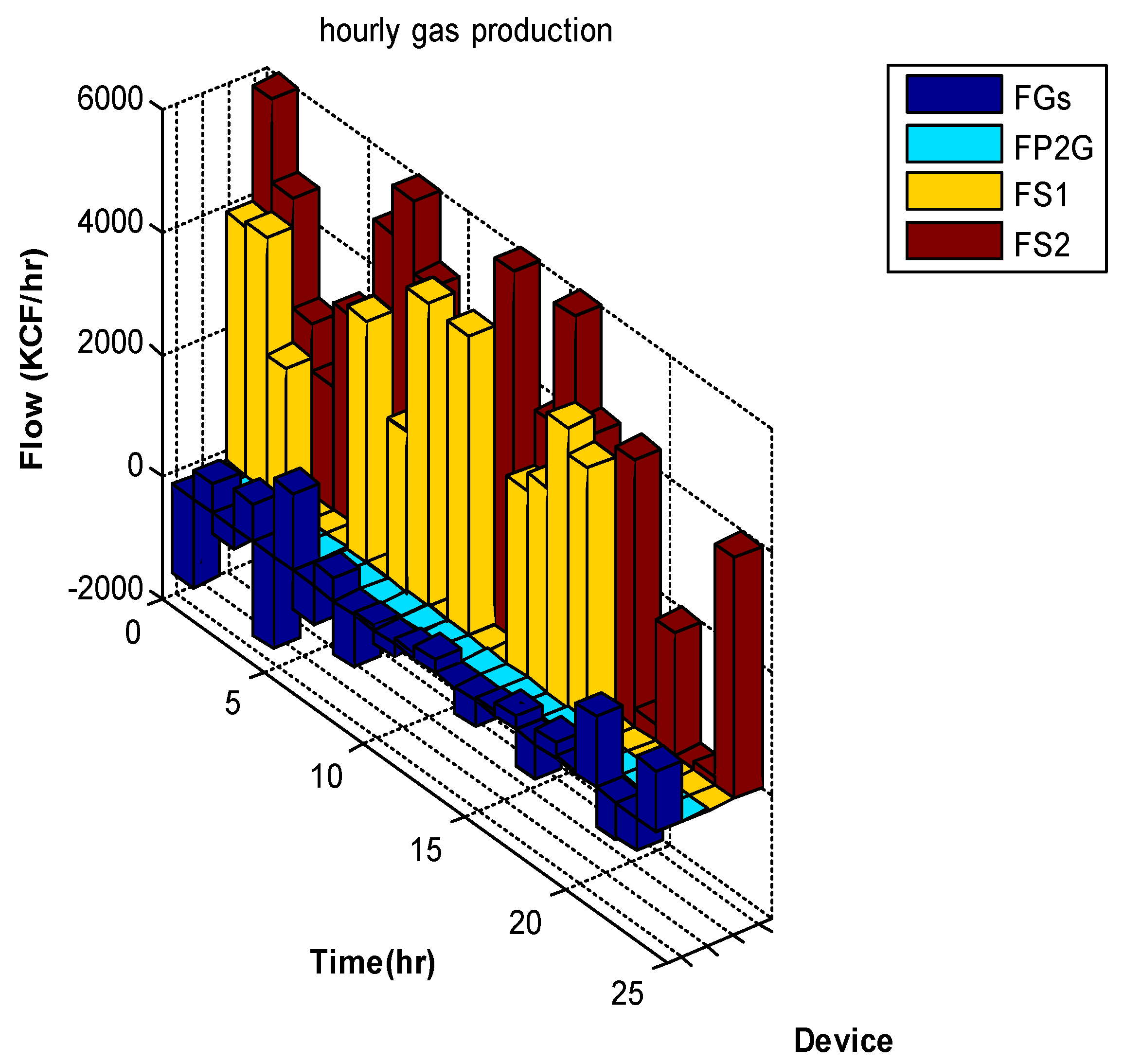 Sustainability 17 03001 g008