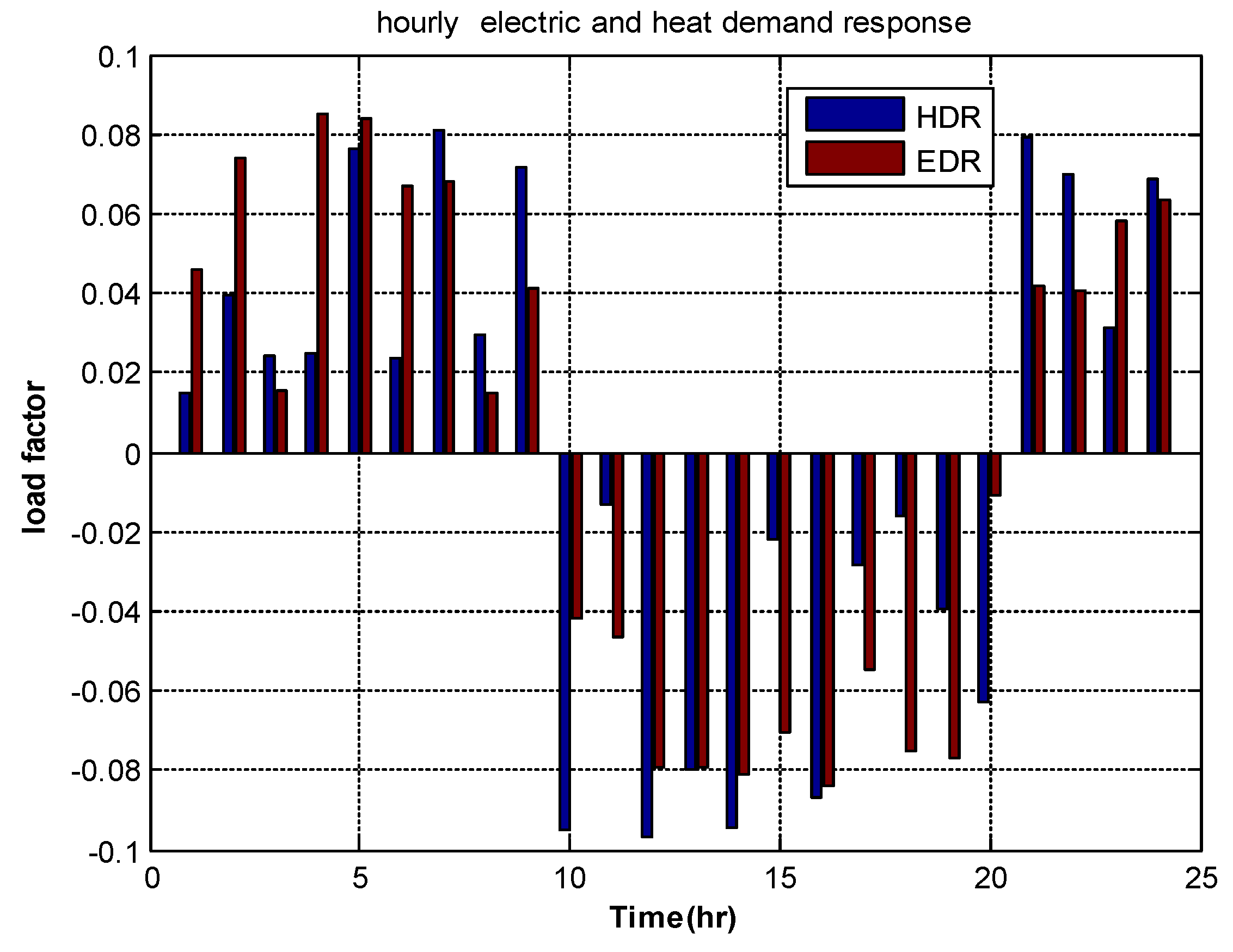 Sustainability 17 03001 g009