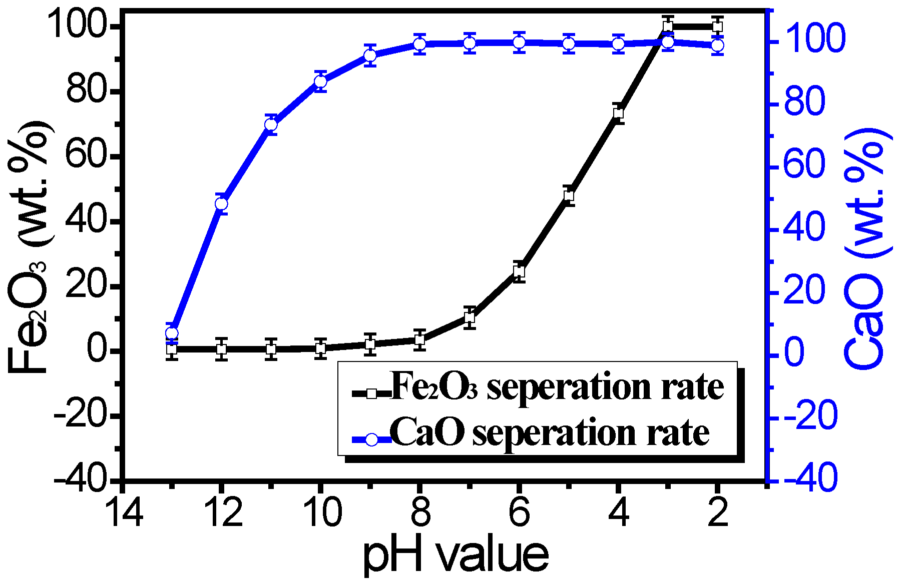 Sustainability 17 03003 g005