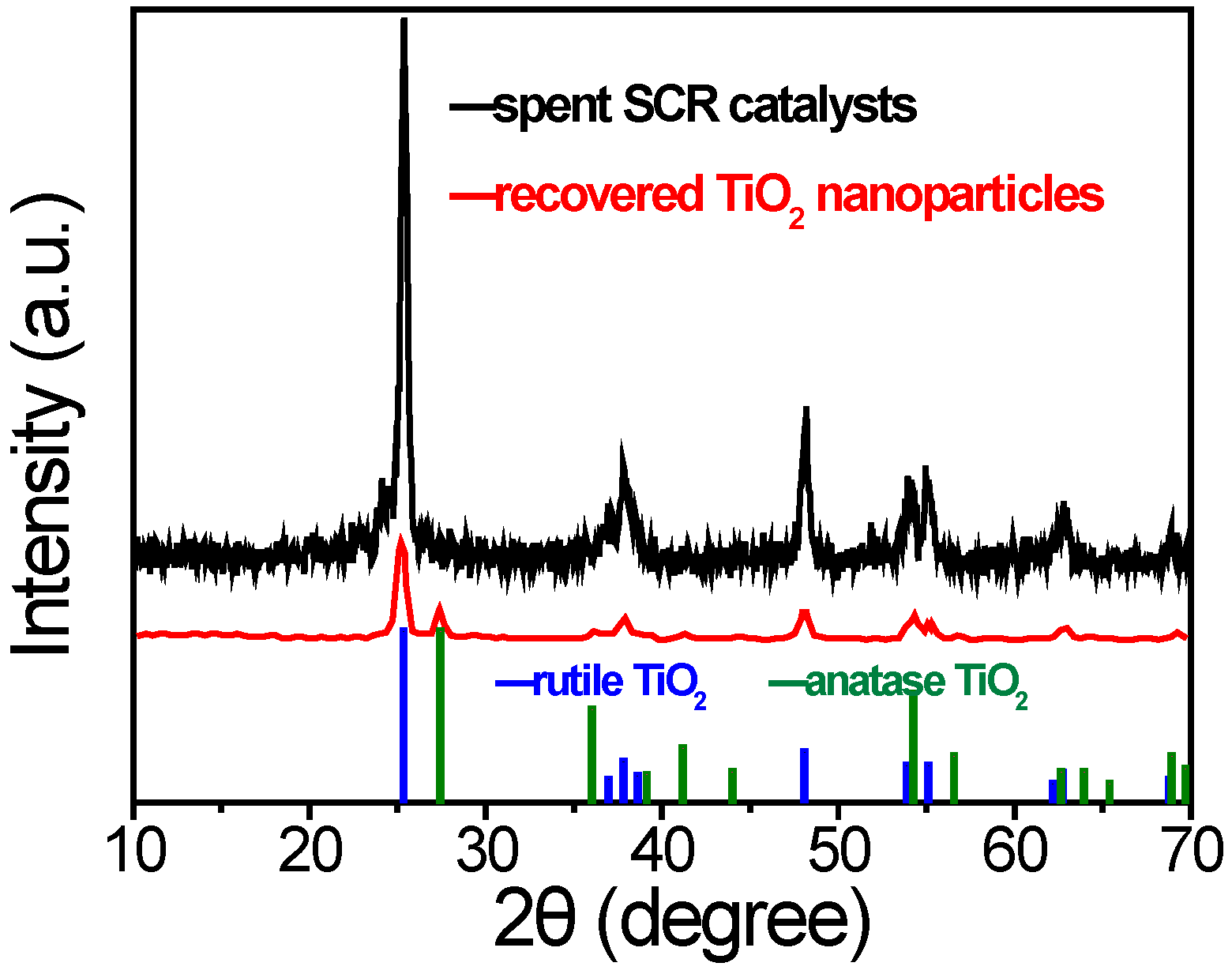 Sustainability 17 03003 g006
