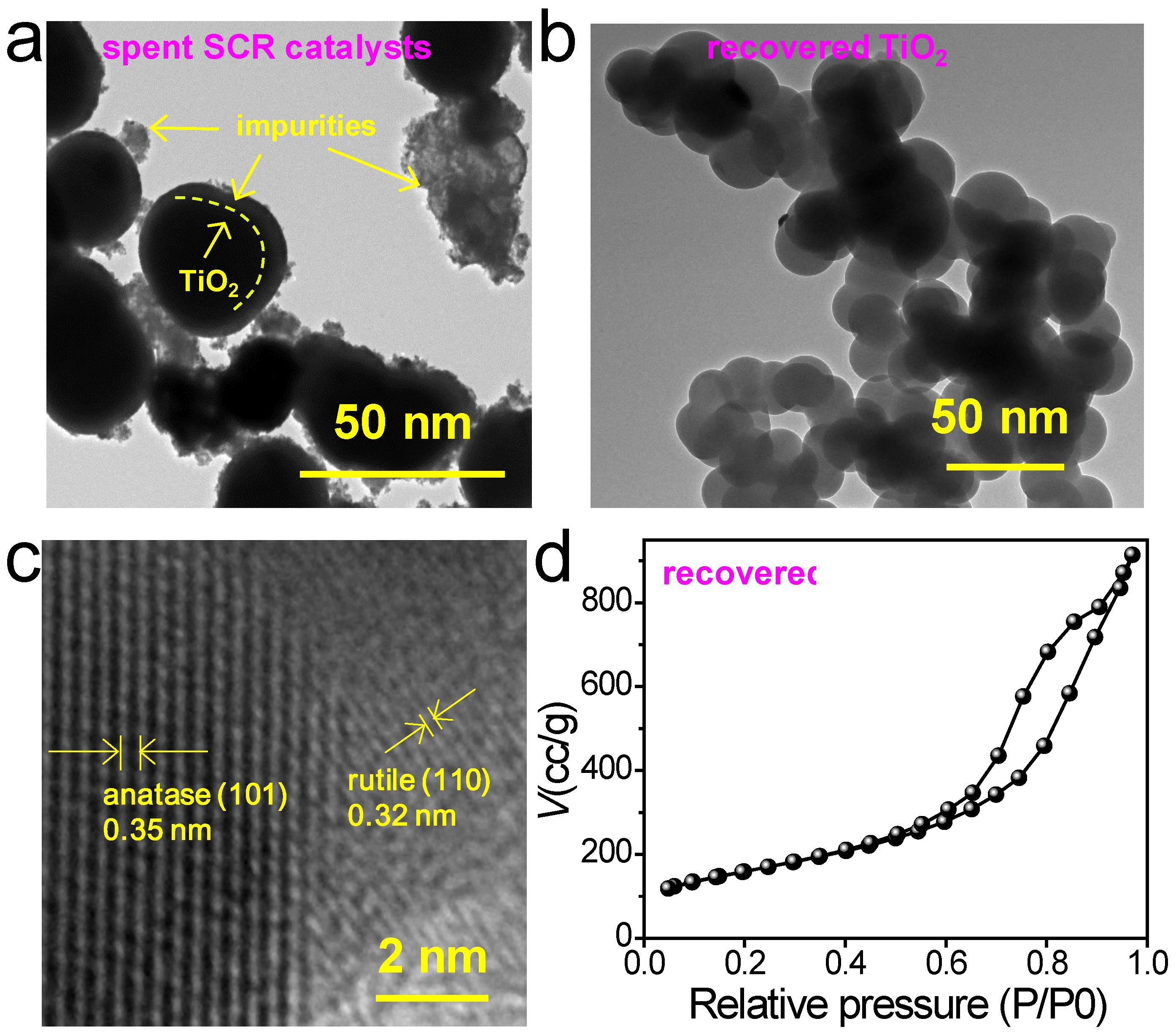 Sustainability 17 03003 g007