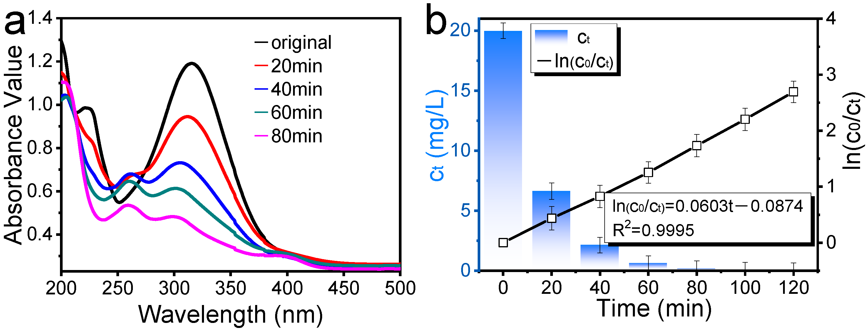 Sustainability 17 03003 g008