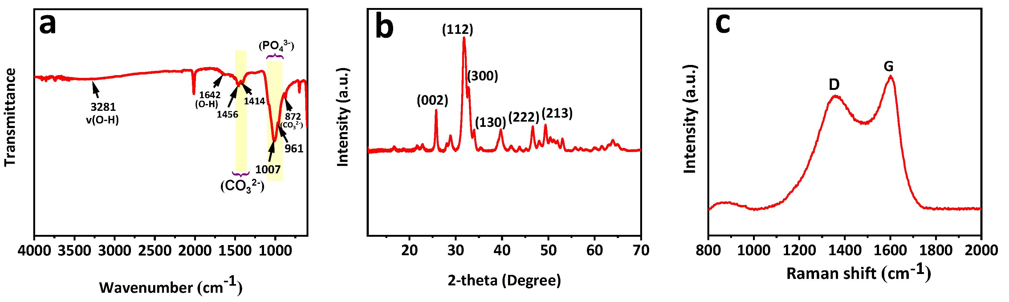 Sustainability 17 03005 g004 Sustainability 17 03005 g004