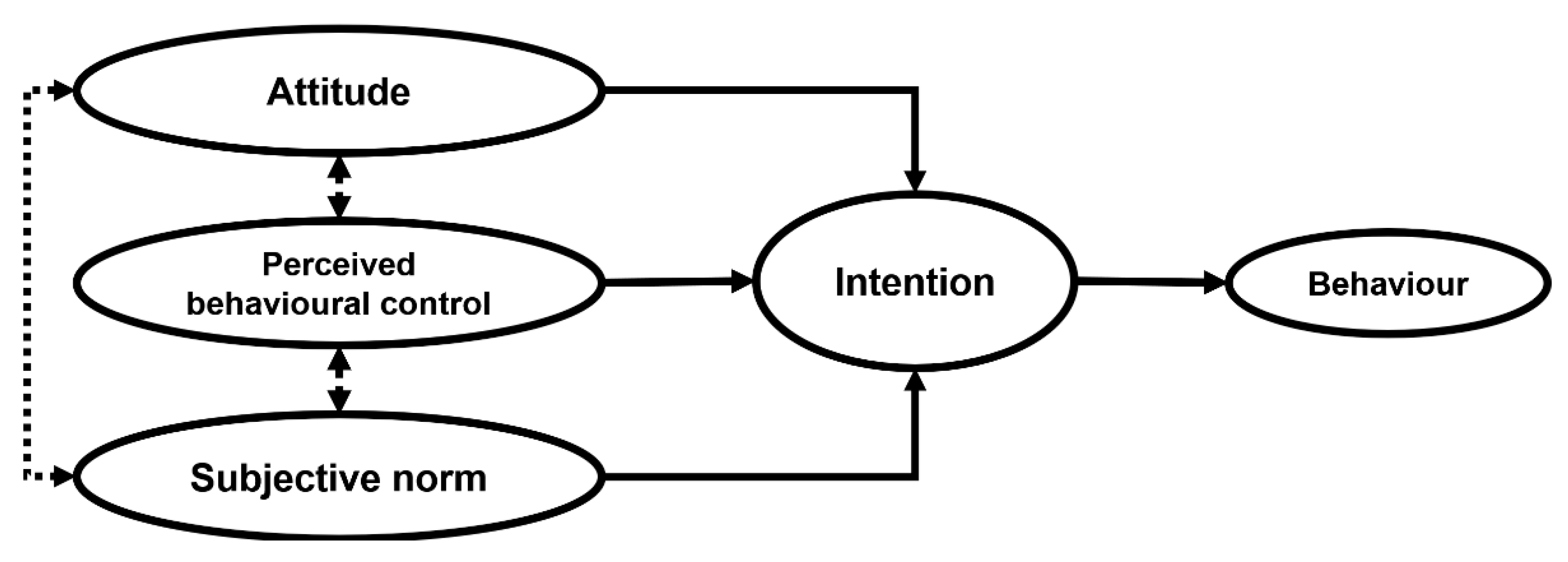 Sustainability 17 03008 g002