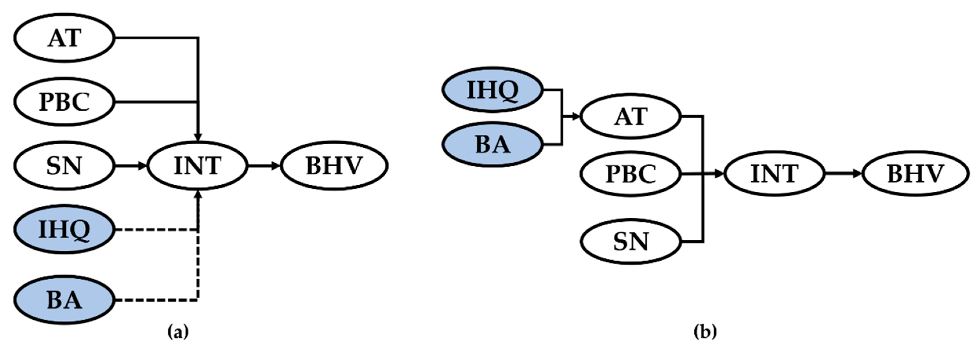 Sustainability 17 03008 g003