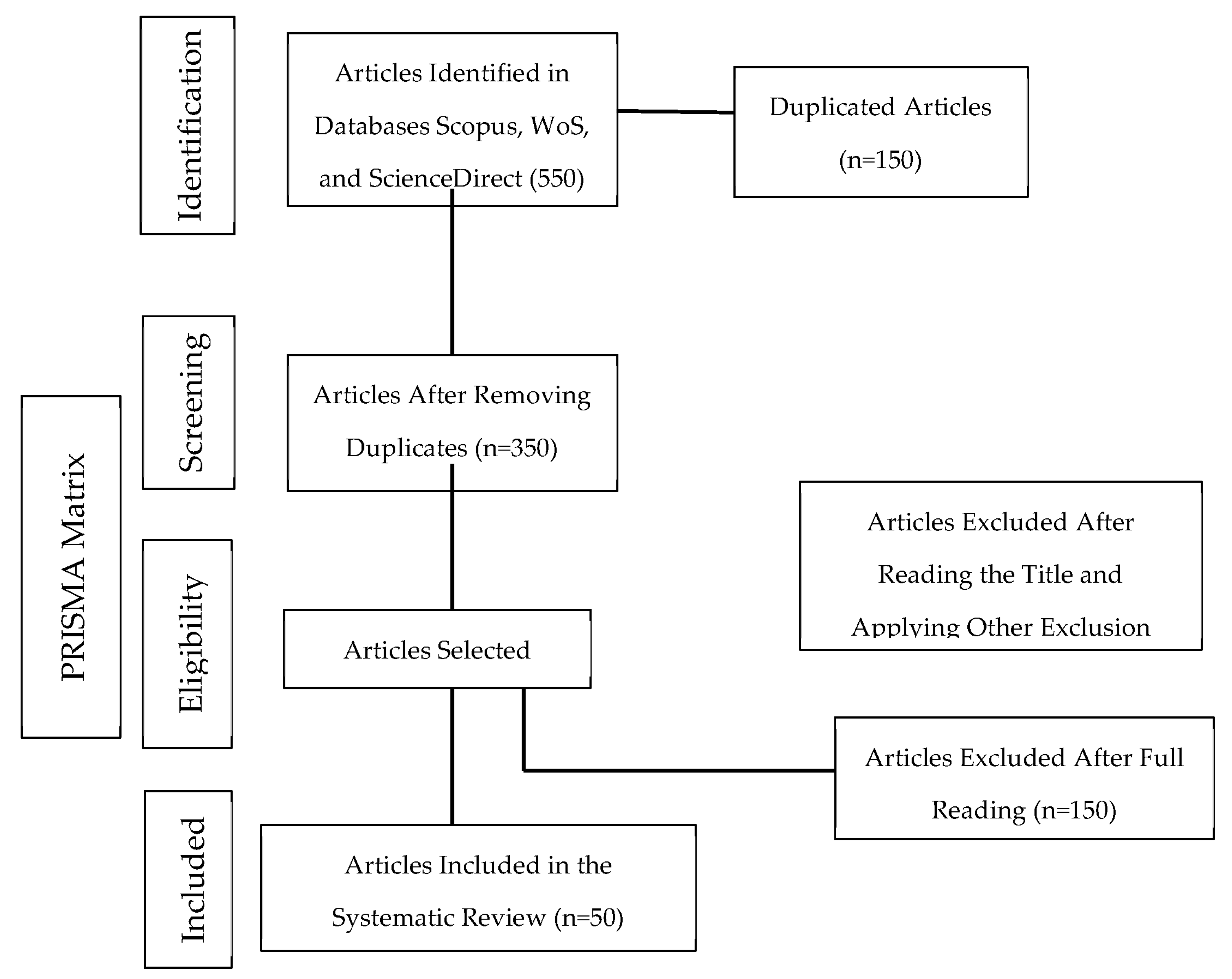 Sustainability 17 03009 g001