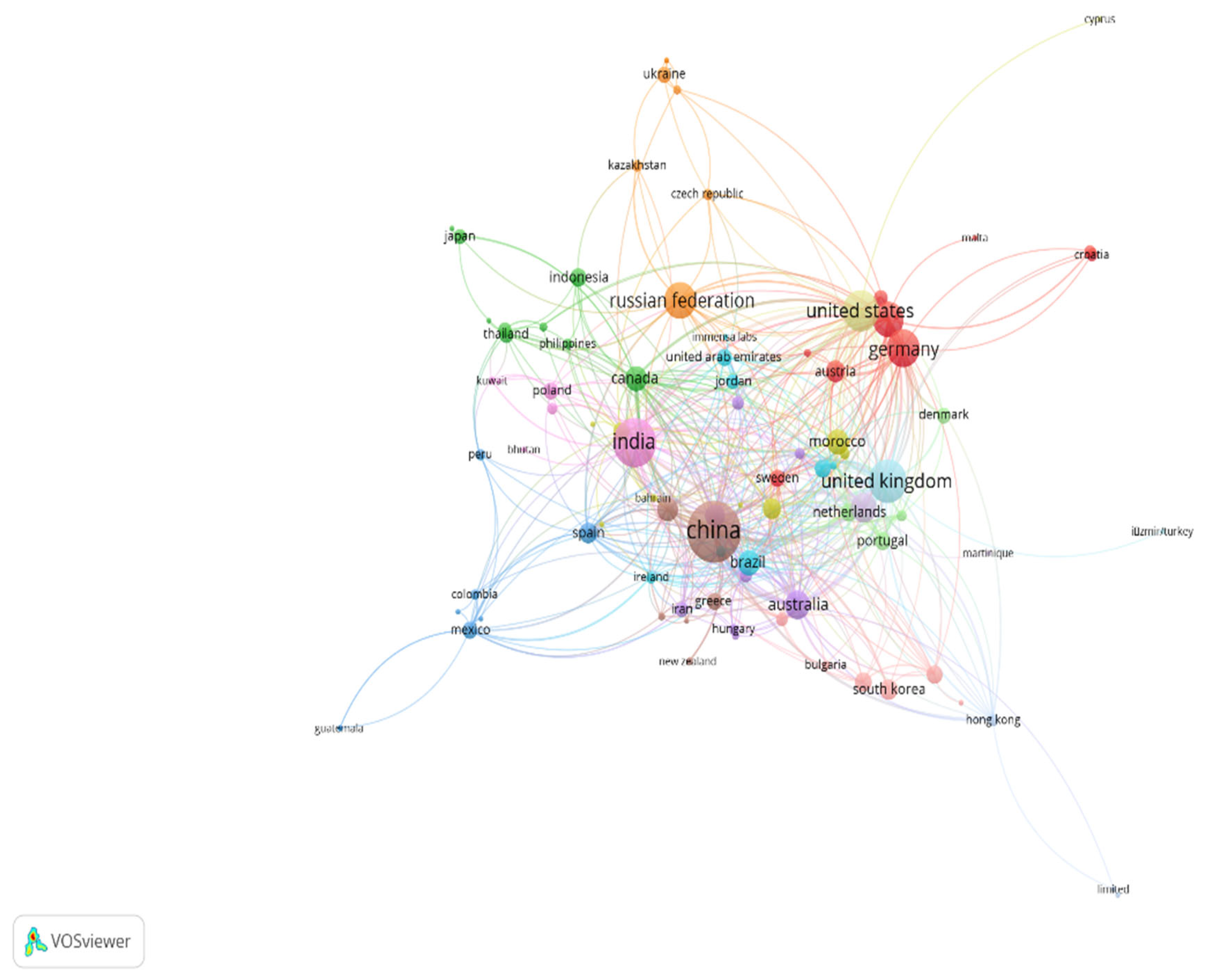 Sustainability 17 03009 g003