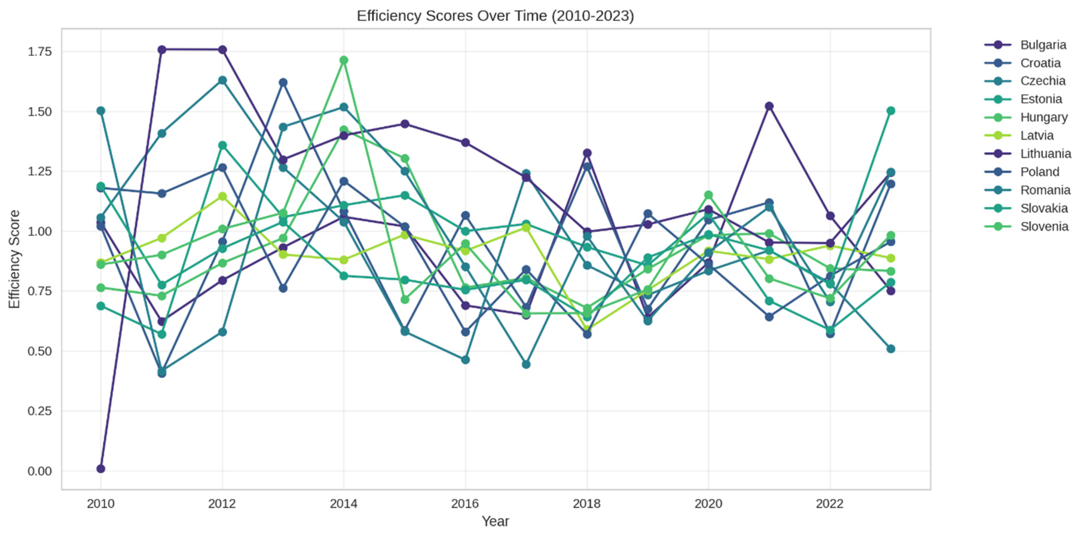 Sustainability 17 03010 g006